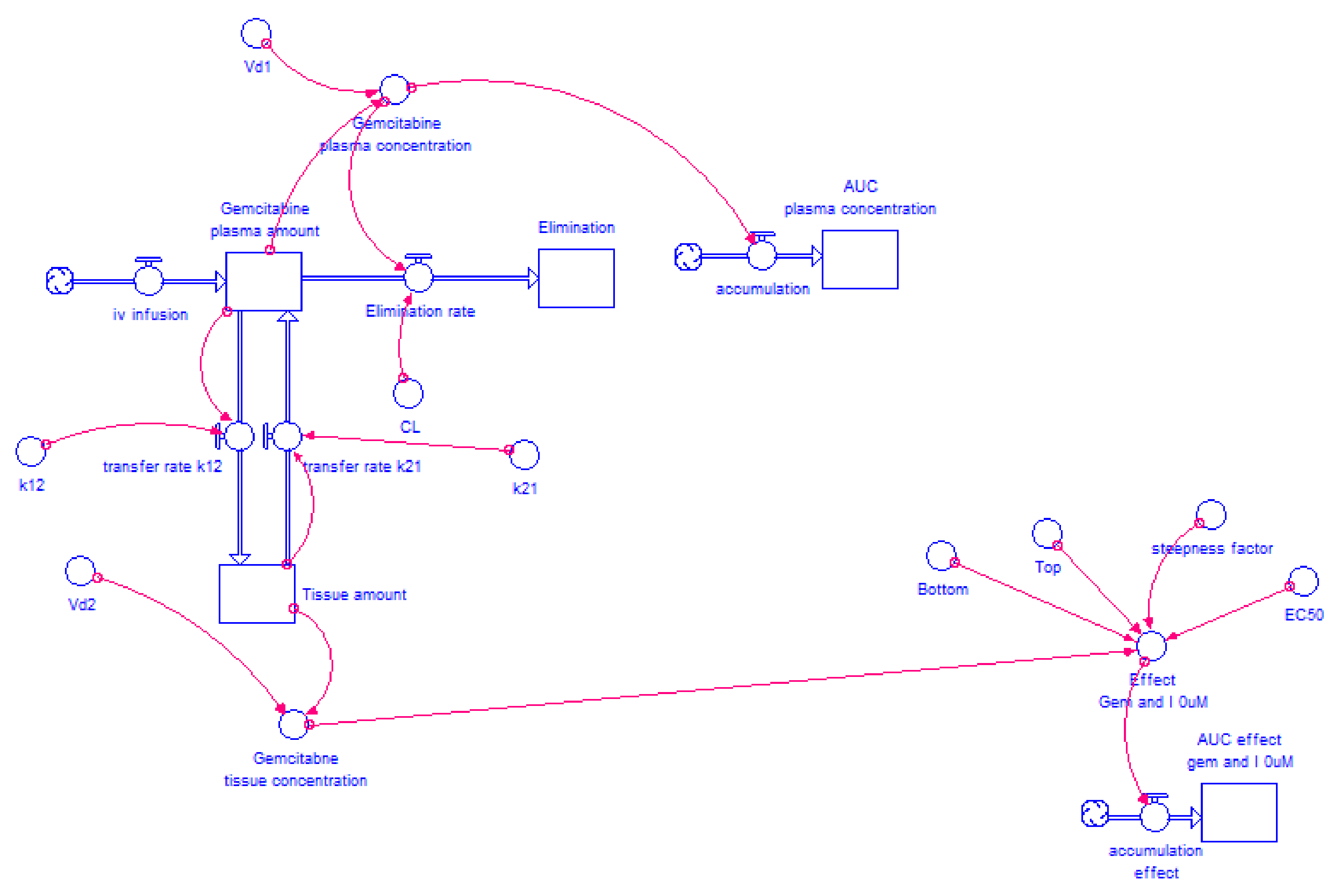 Molecules 26 04257 g002 Molecules 26 04257 g002