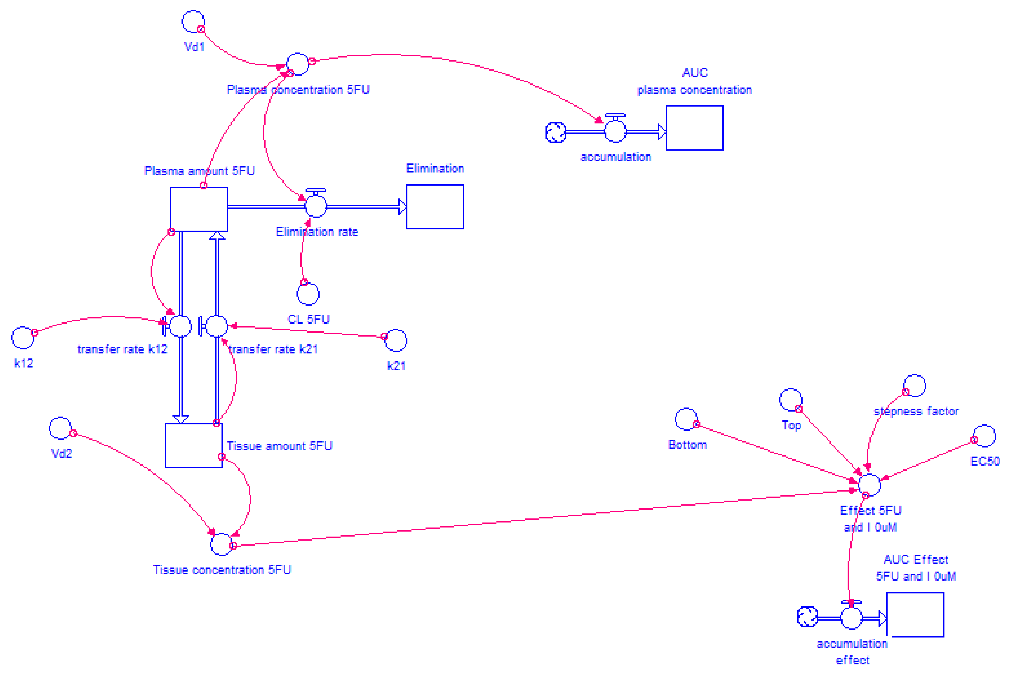 Molecules 26 04257 g003 Molecules 26 04257 g003