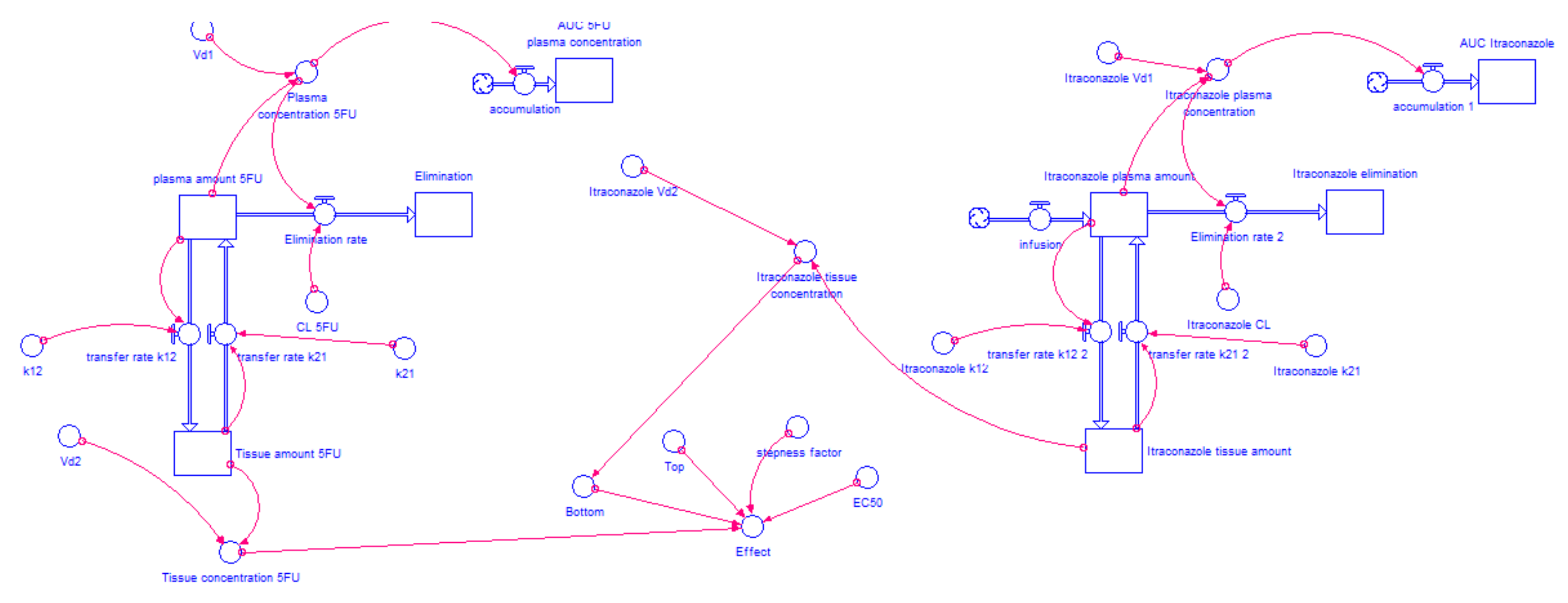 Molecules 26 04257 g005 Molecules 26 04257 g005