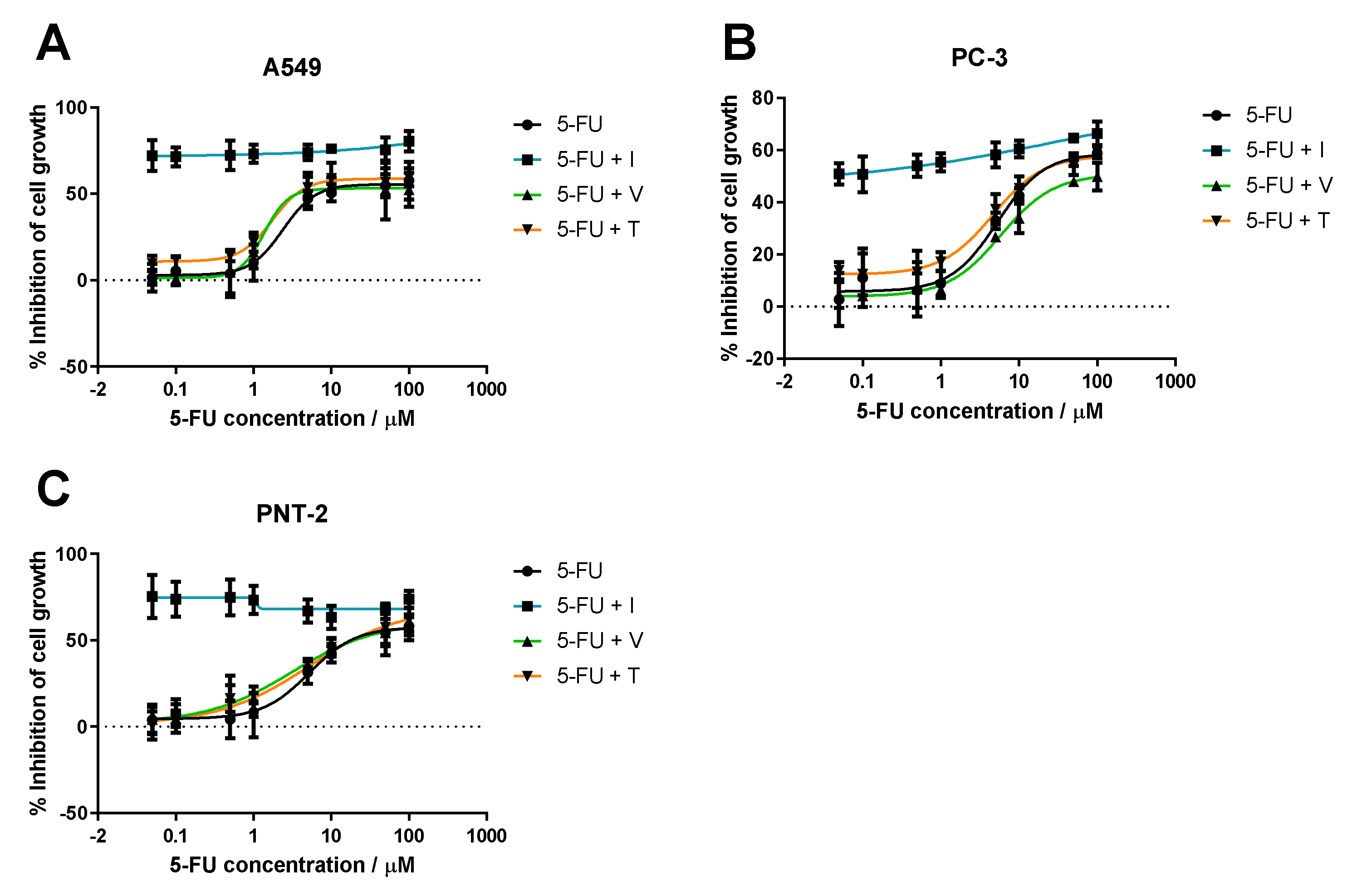 Molecules 26 04257 g007 Molecules 26 04257 g007