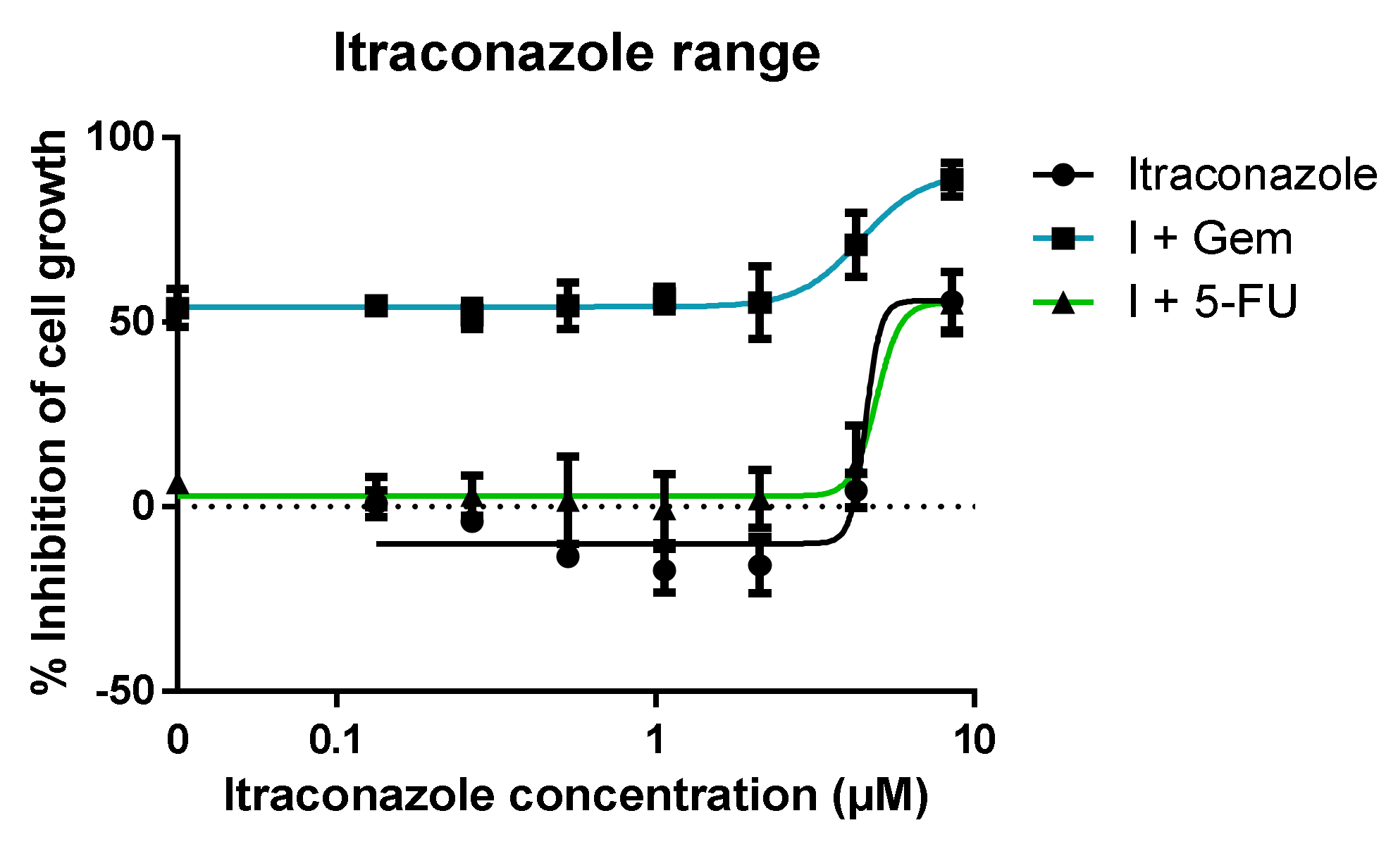 Molecules 26 04257 g008 Molecules 26 04257 g008