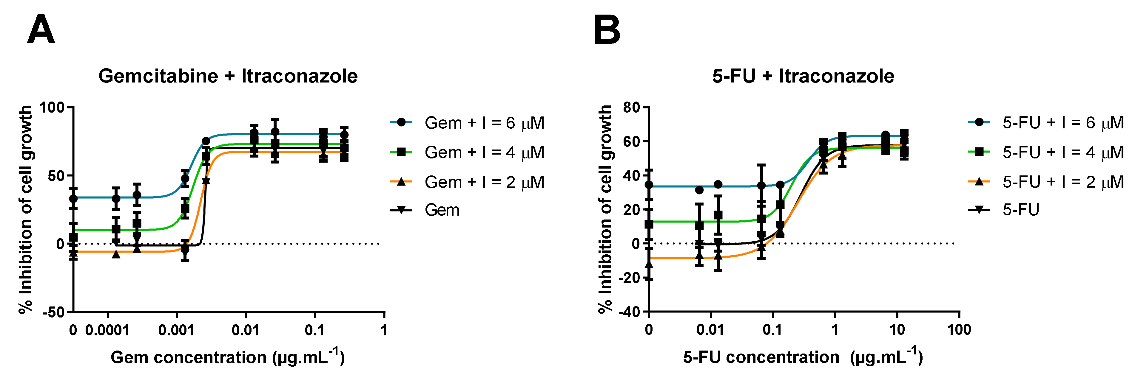 Molecules 26 04257 g009 Molecules 26 04257 g009