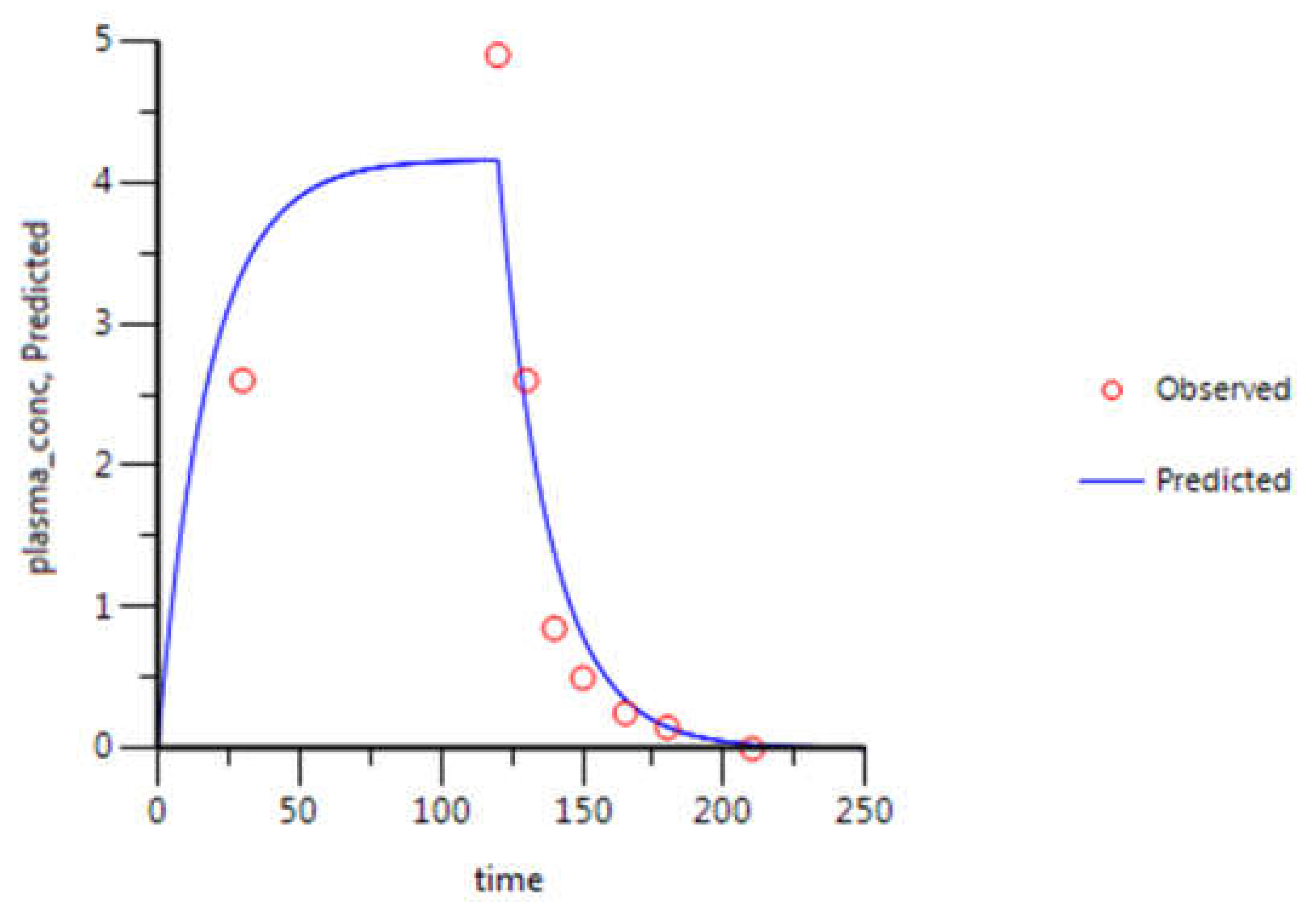 Molecules 26 04257 g010 Molecules 26 04257 g010