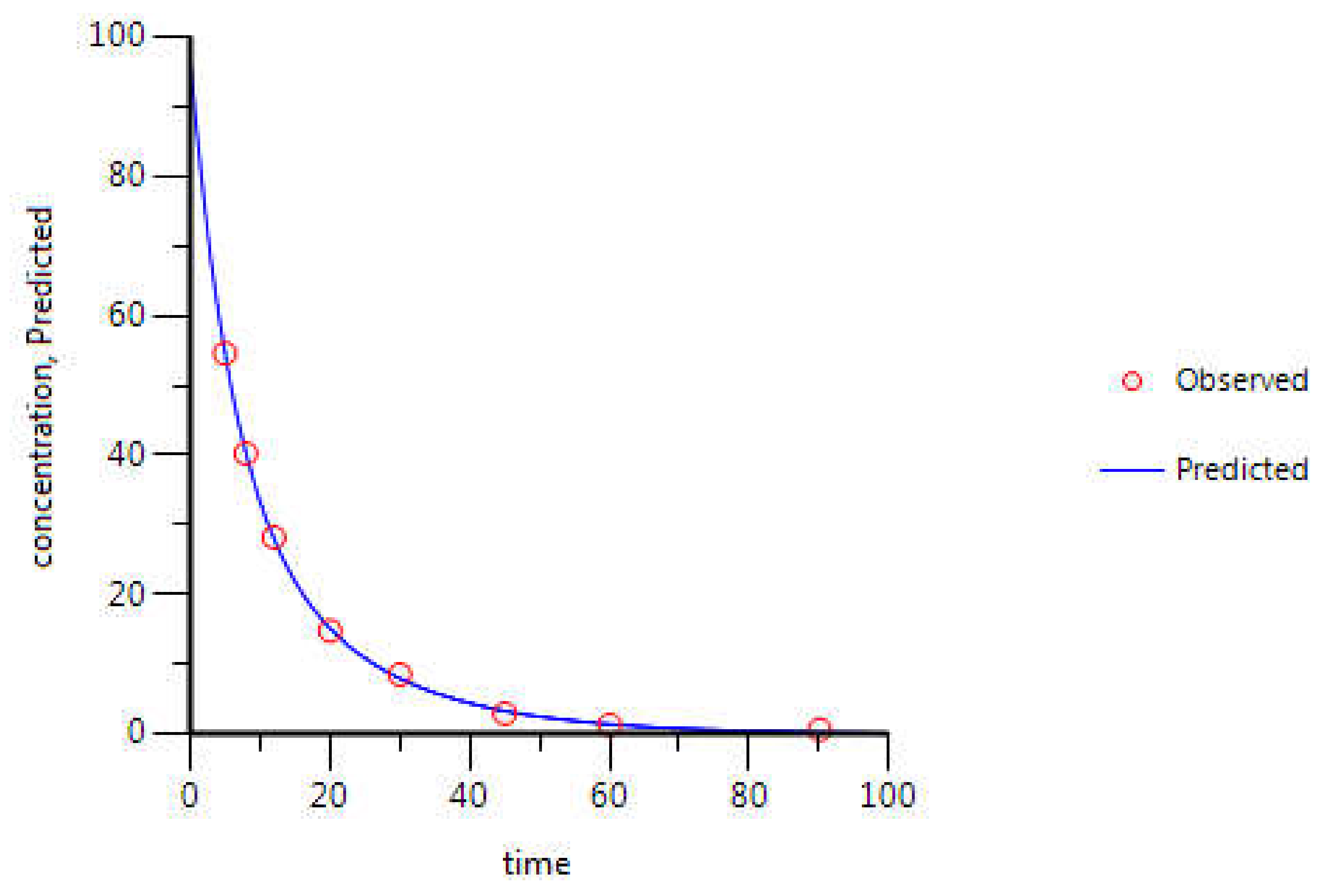 Molecules 26 04257 g011 Molecules 26 04257 g011