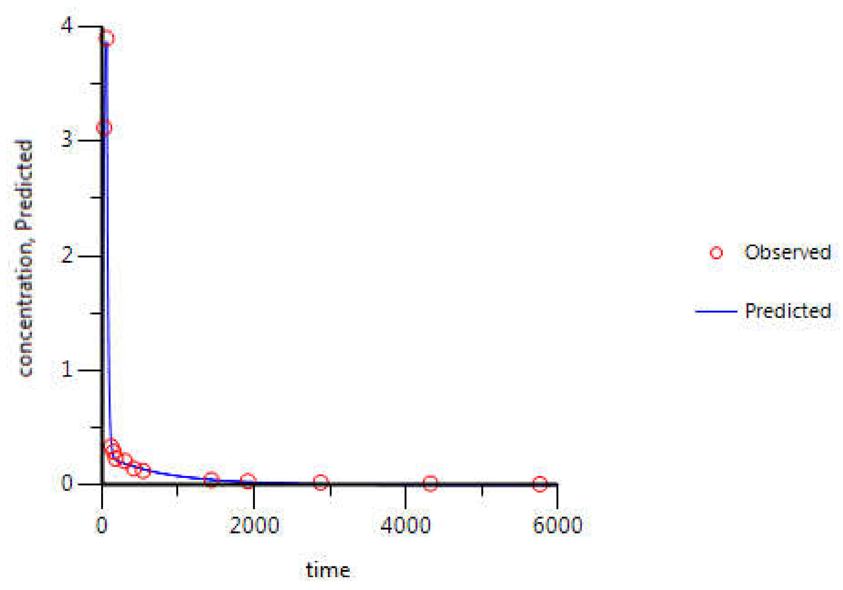 Molecules 26 04257 g012 Molecules 26 04257 g012