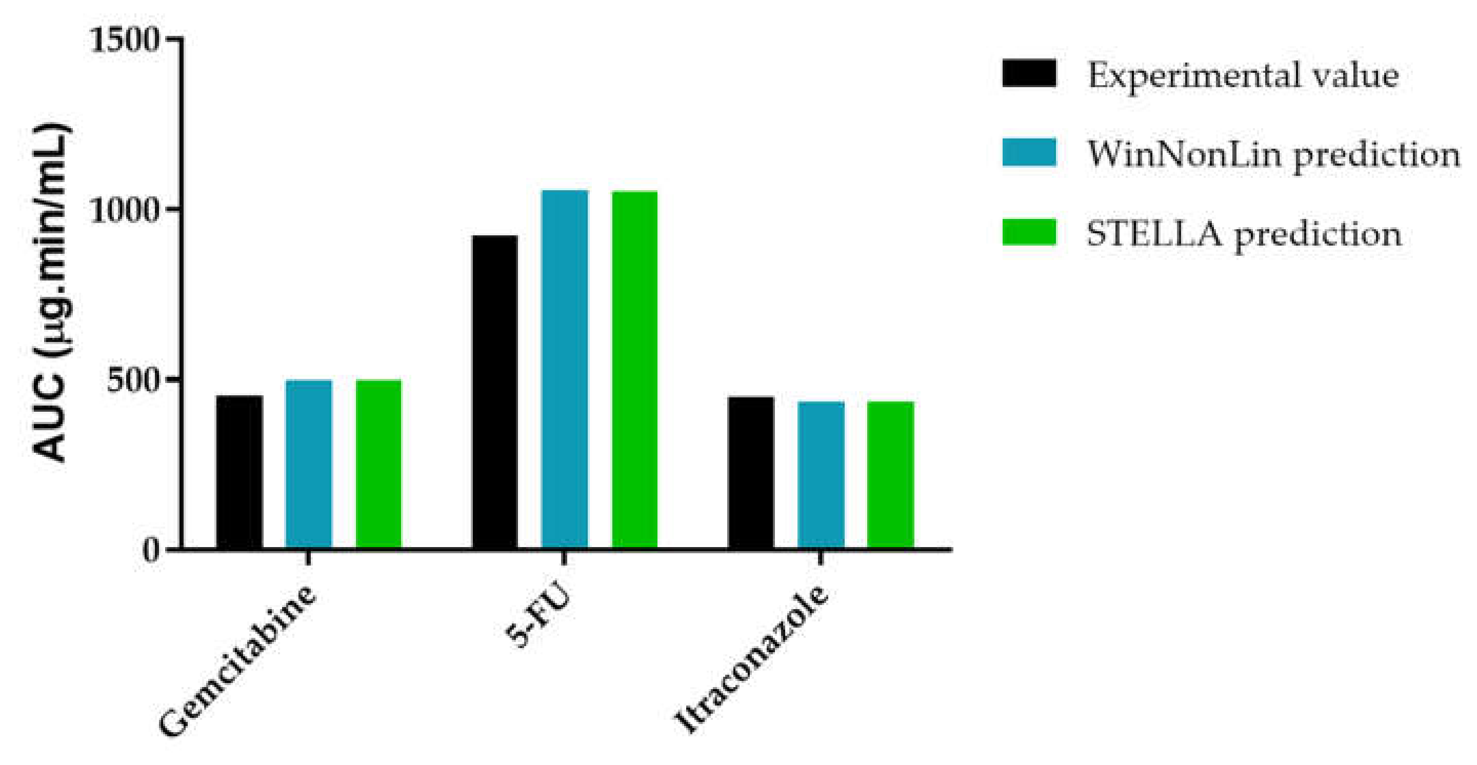 Molecules 26 04257 g016 Molecules 26 04257 g016