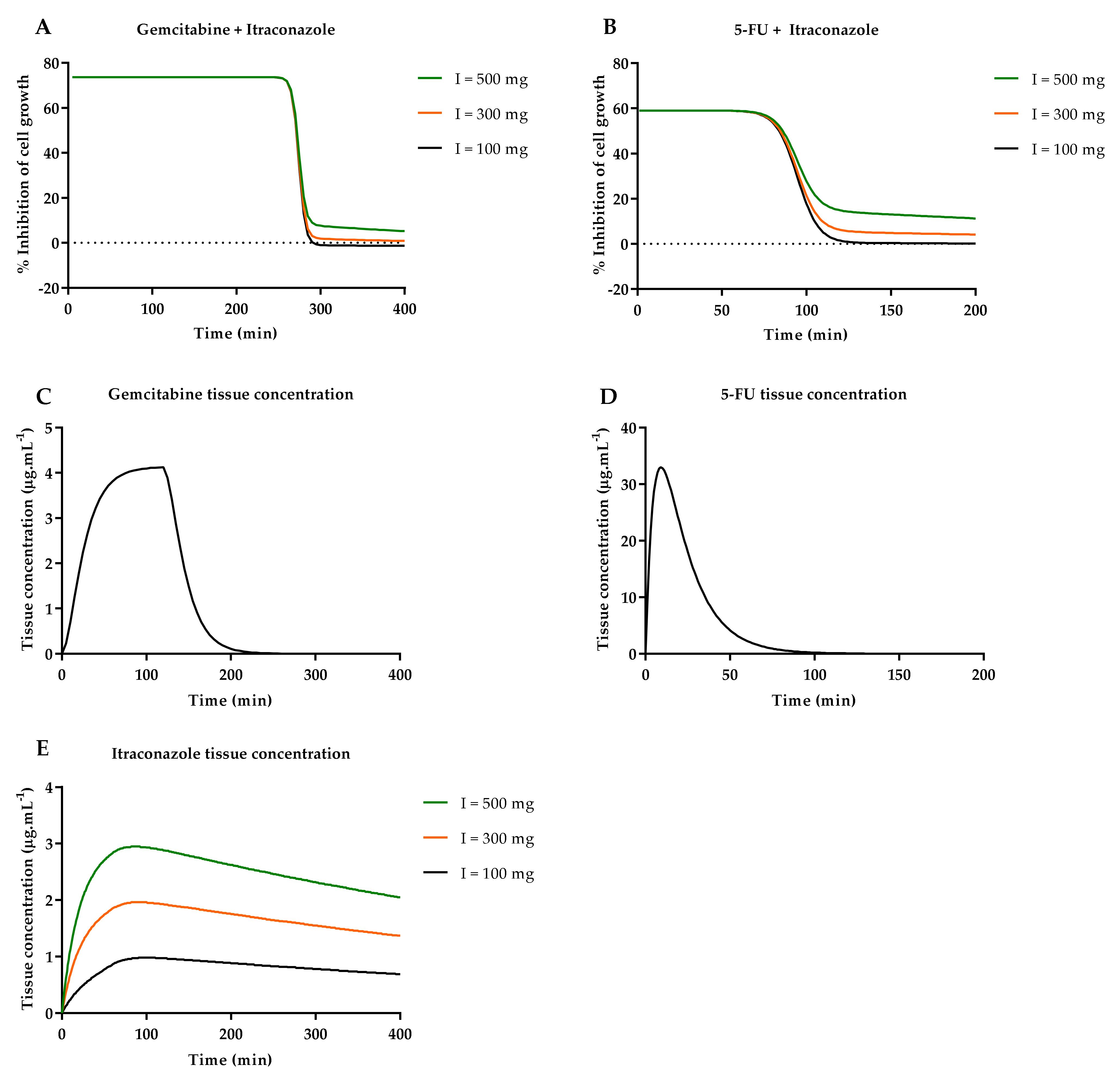 Molecules 26 04257 g018 Molecules 26 04257 g018