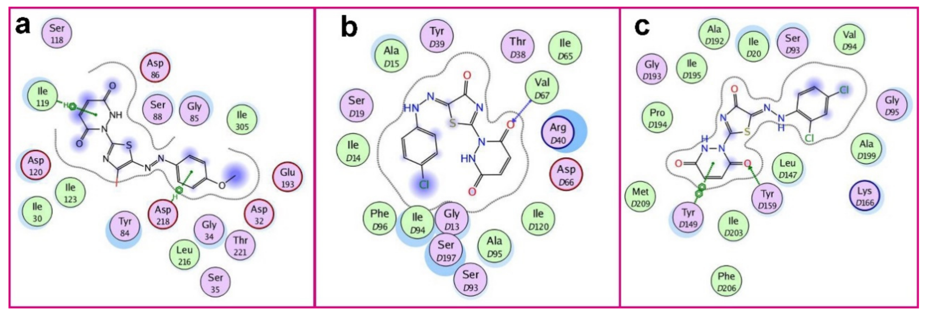 Molecules 26 04260 g003