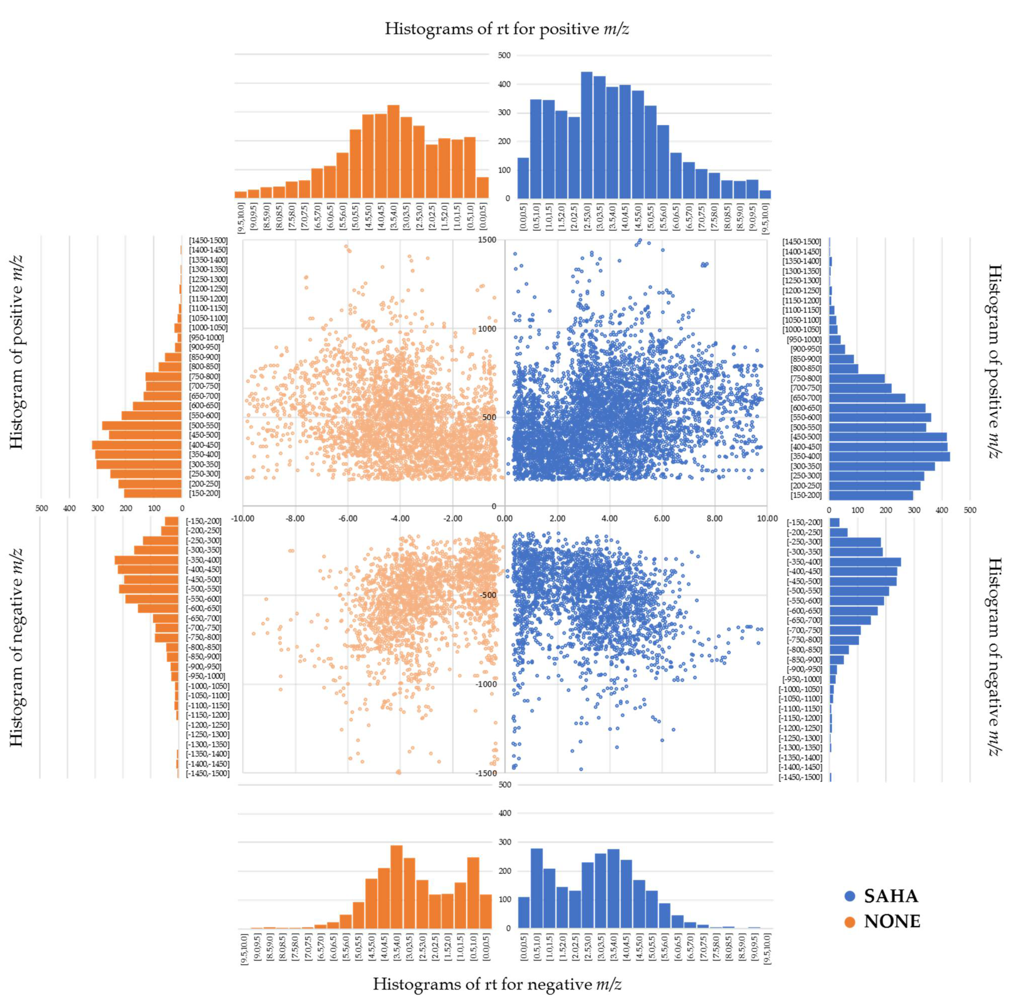 Molecules 26 04262 g003