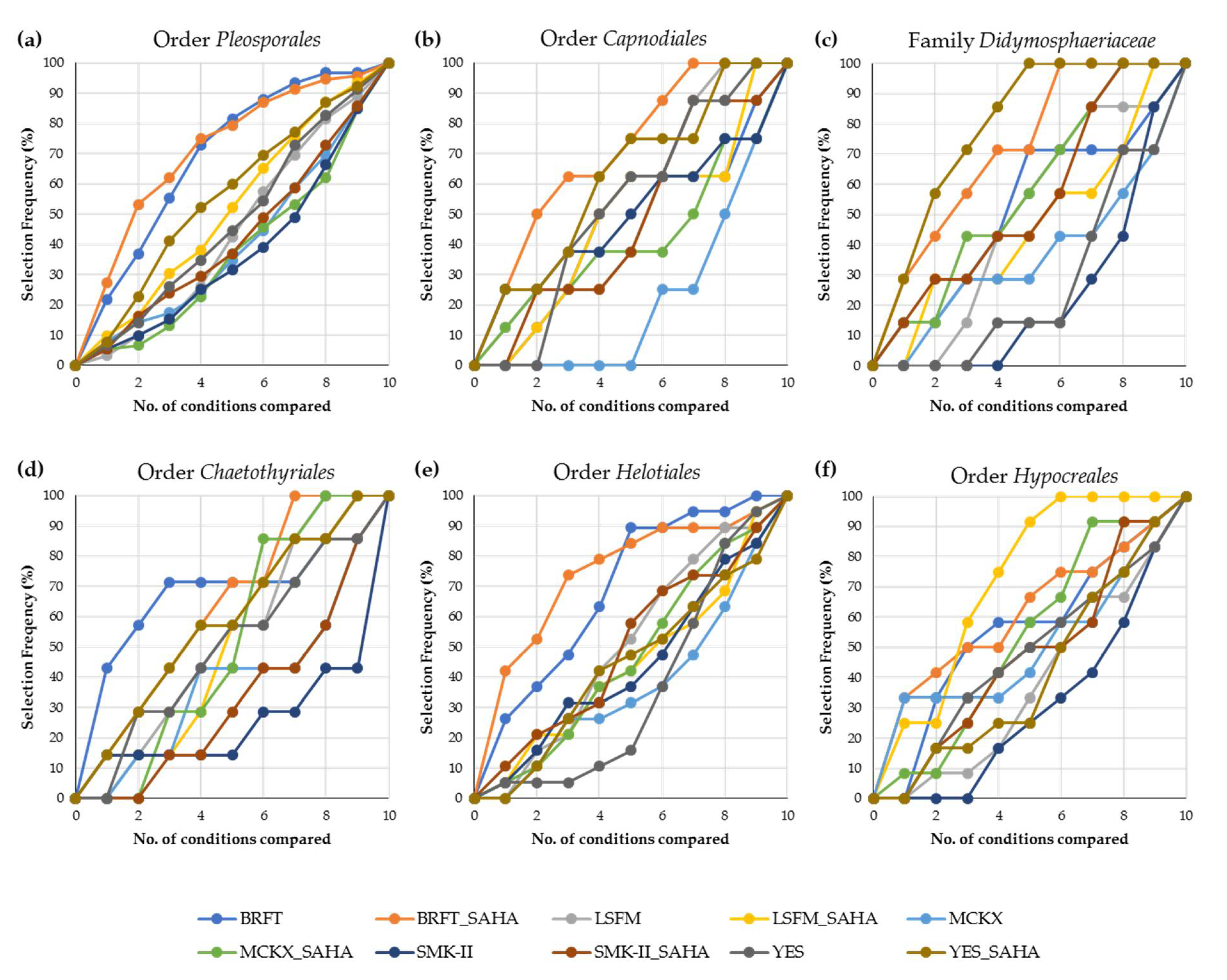 Molecules 26 04262 g007