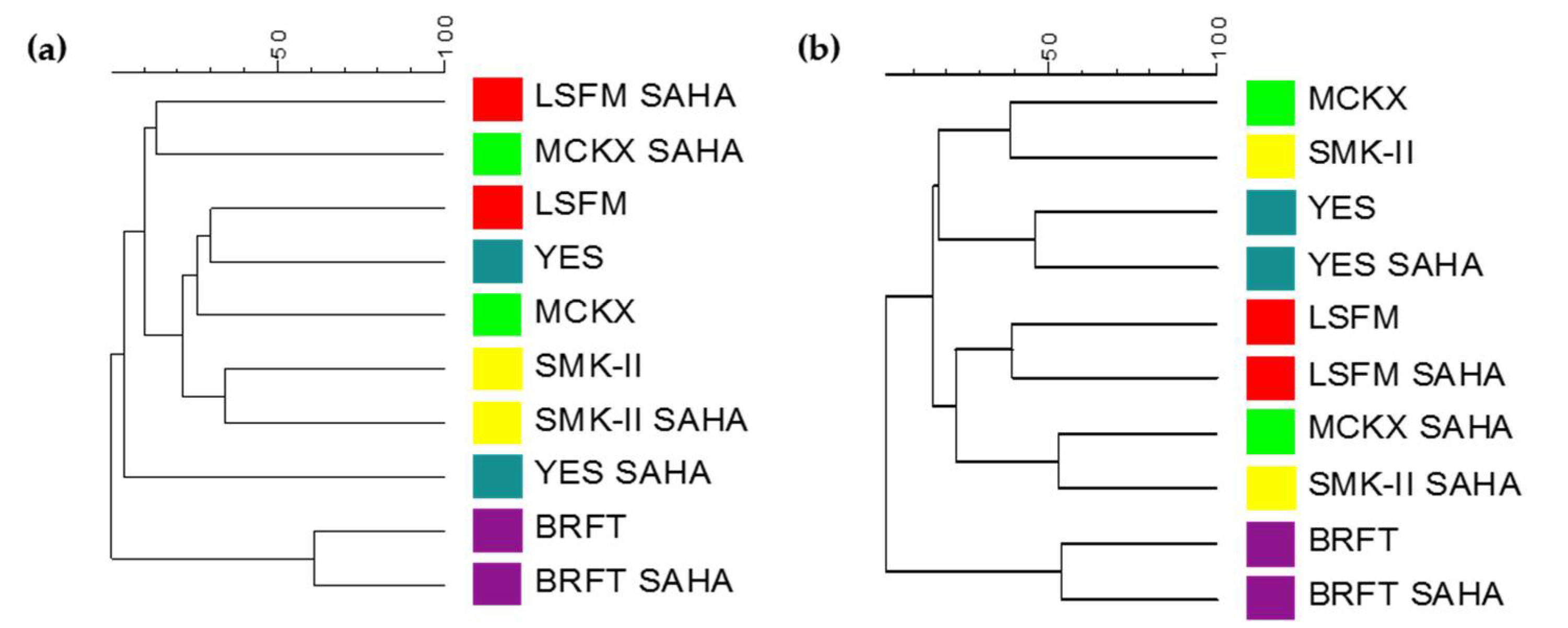 Molecules 26 04262 g010