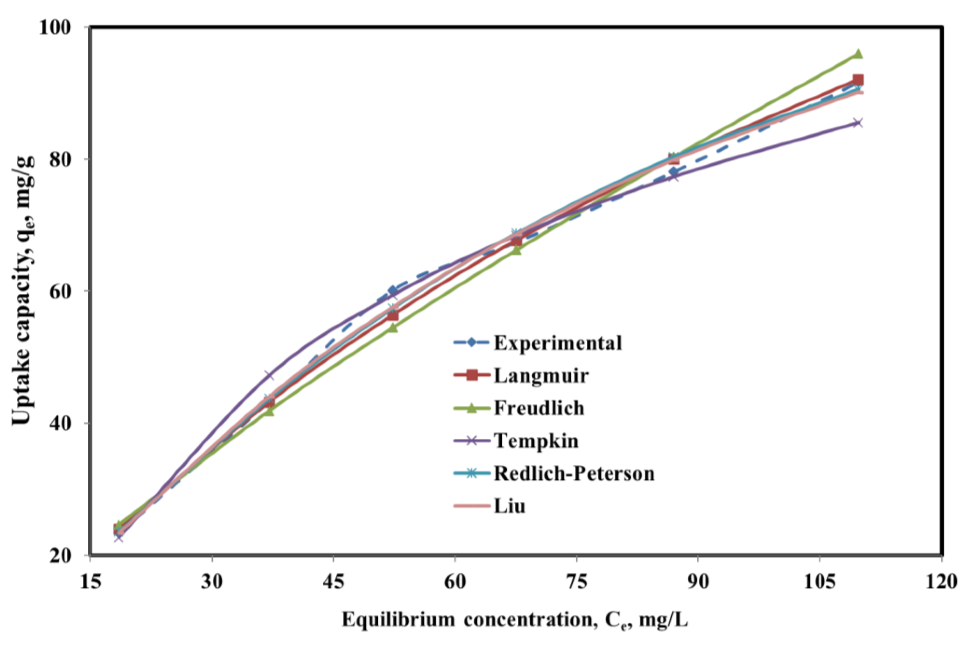 Molecules 26 04266 g006