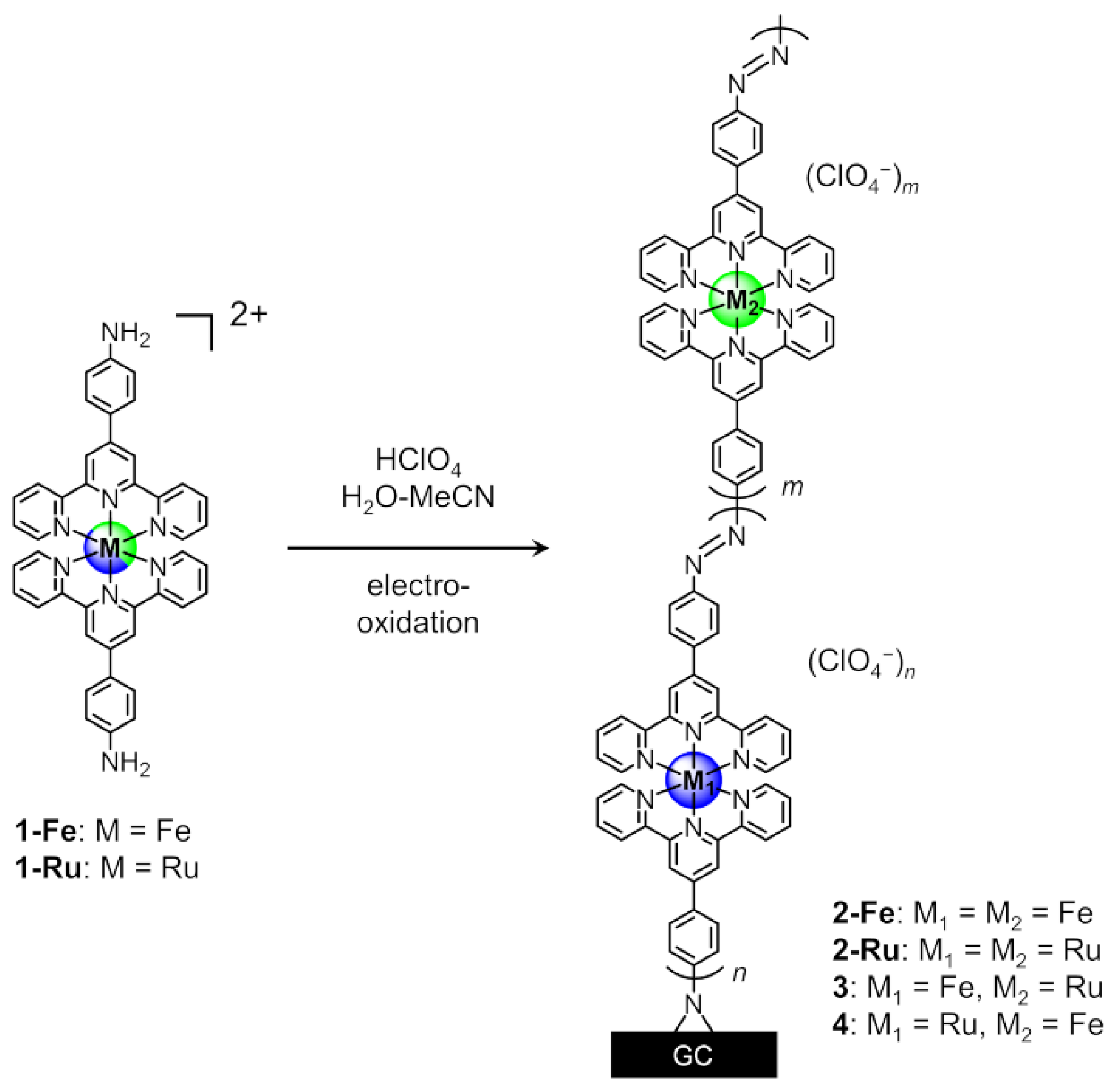 Molecules 26 04267 g001