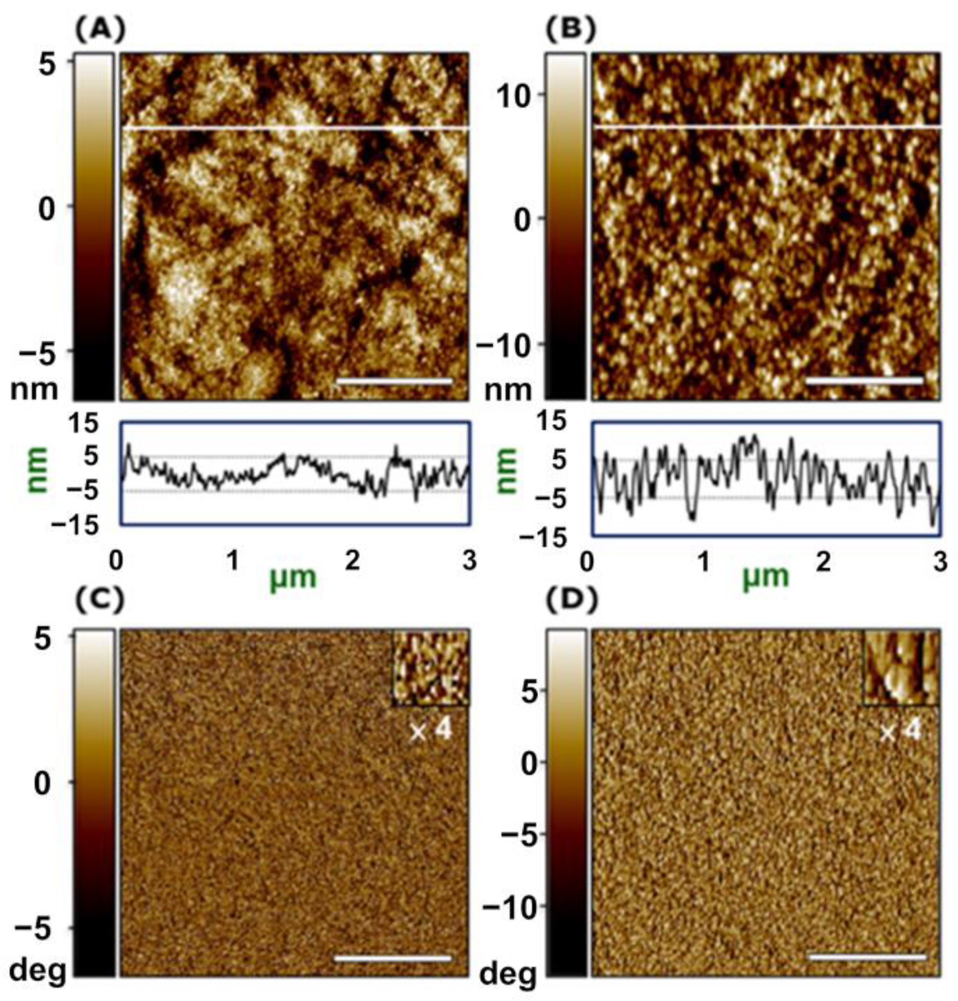 Molecules 26 04267 g008