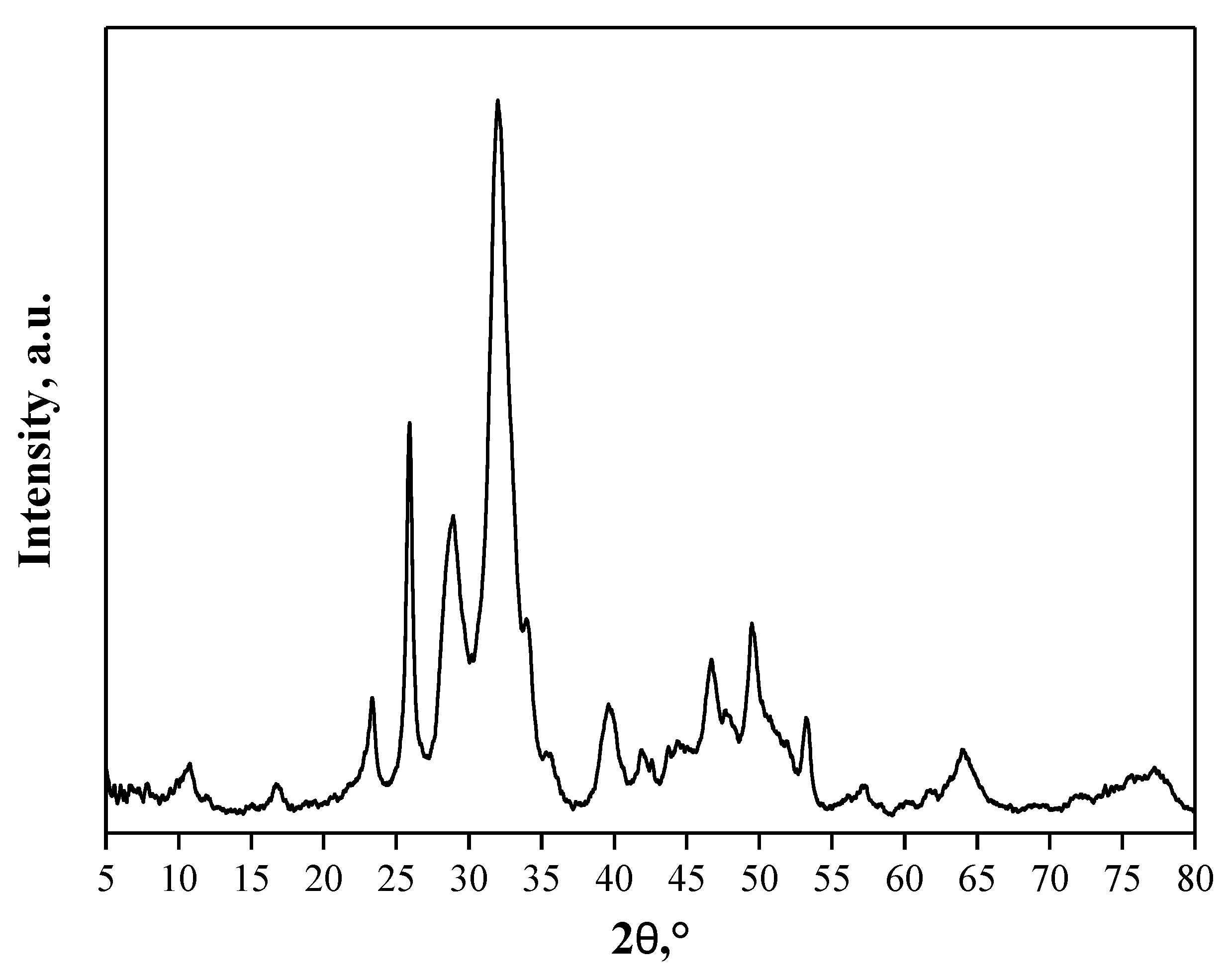 Molecules 26 04268 g001 550