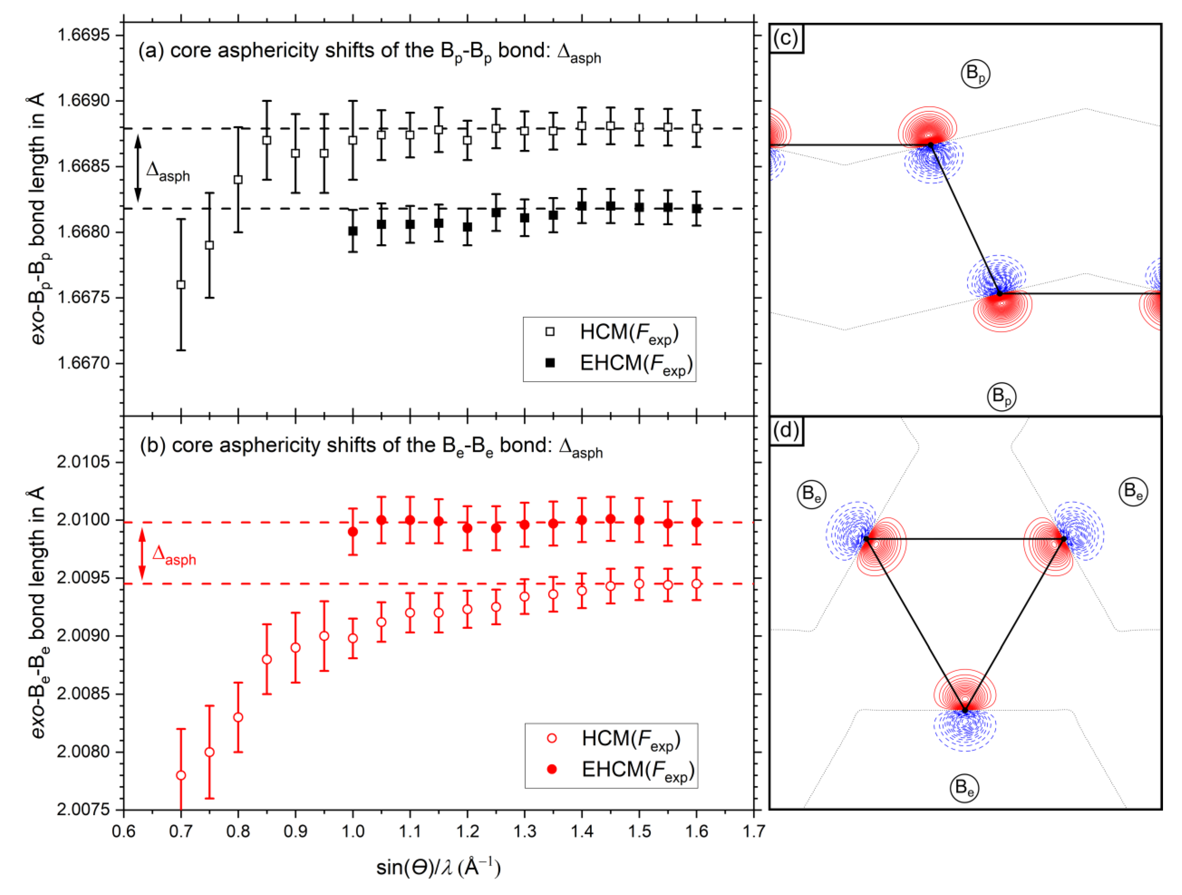 Molecules 26 04270 g006 550