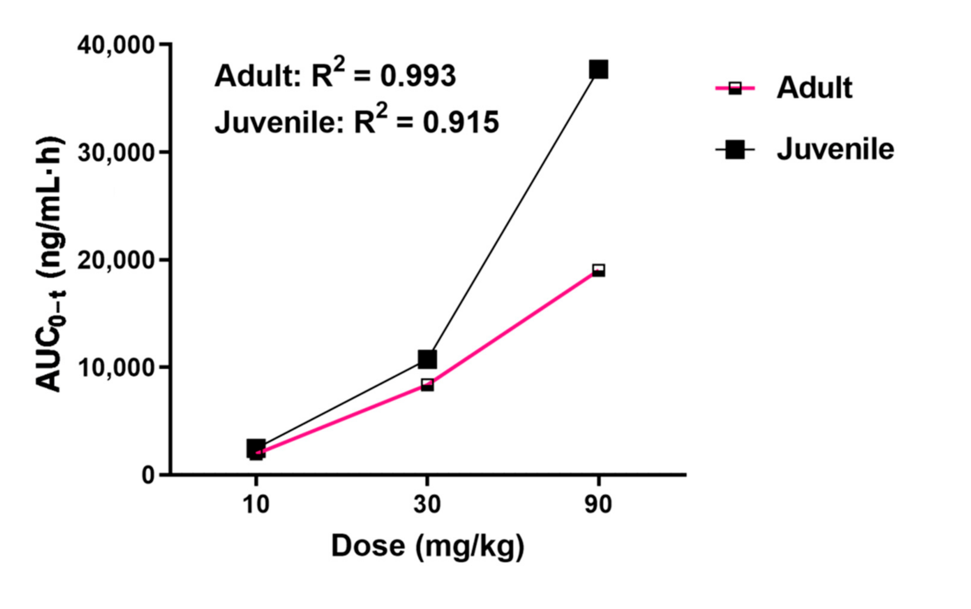 Molecules 26 04276 g003
