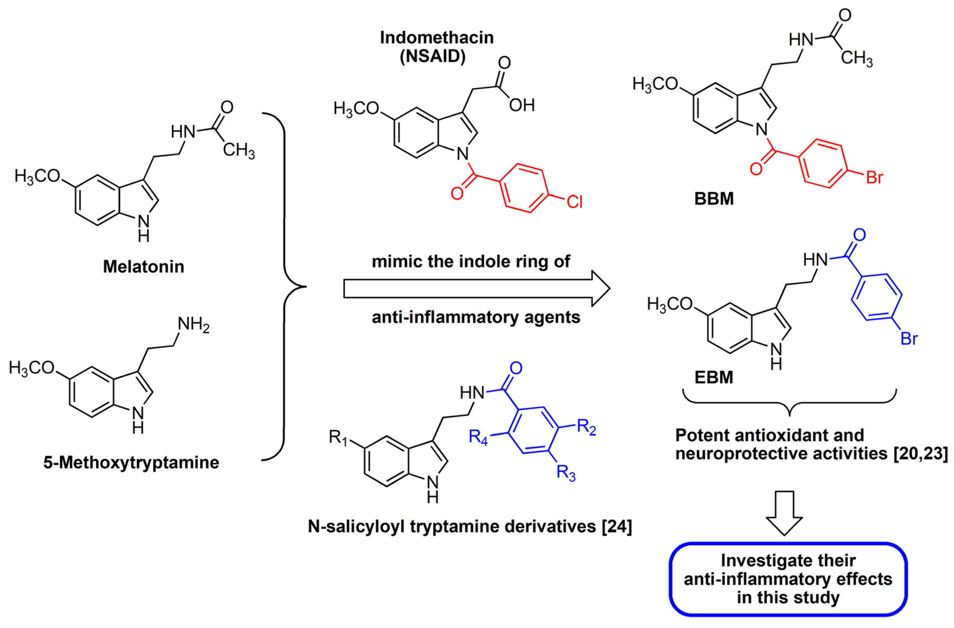 Molecules 26 04285 g001 550