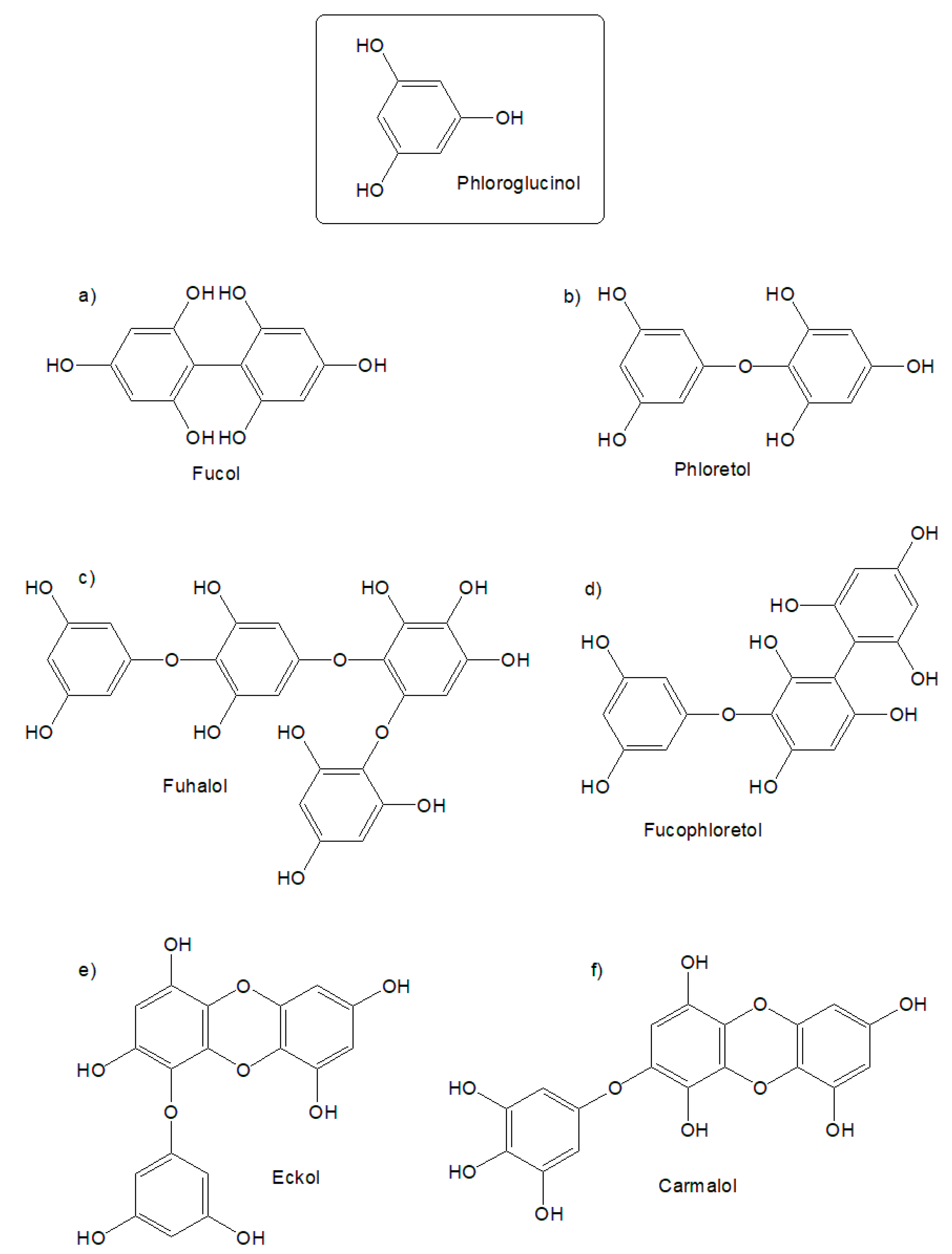 Molecules 26 04287 g001