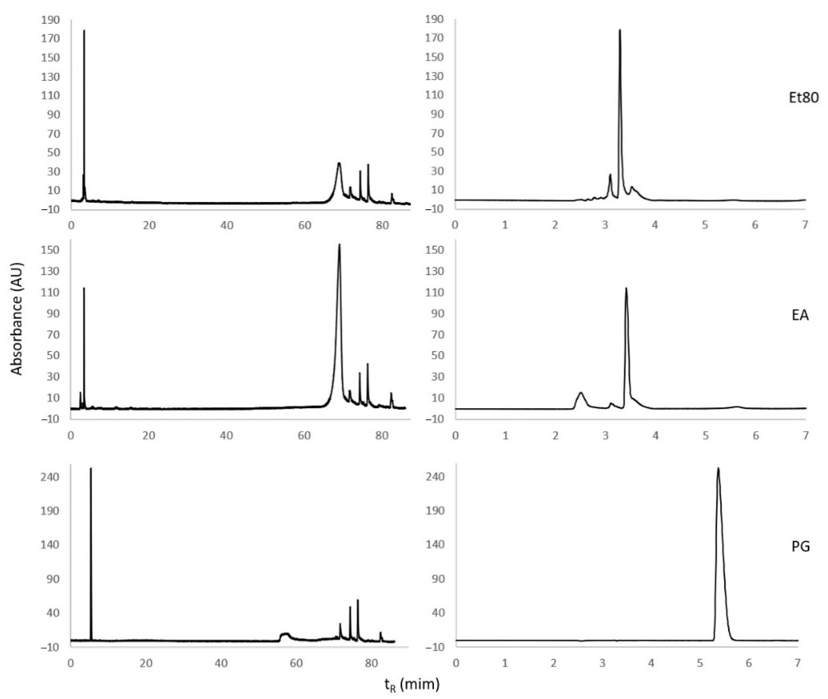 Molecules 26 04287 g005