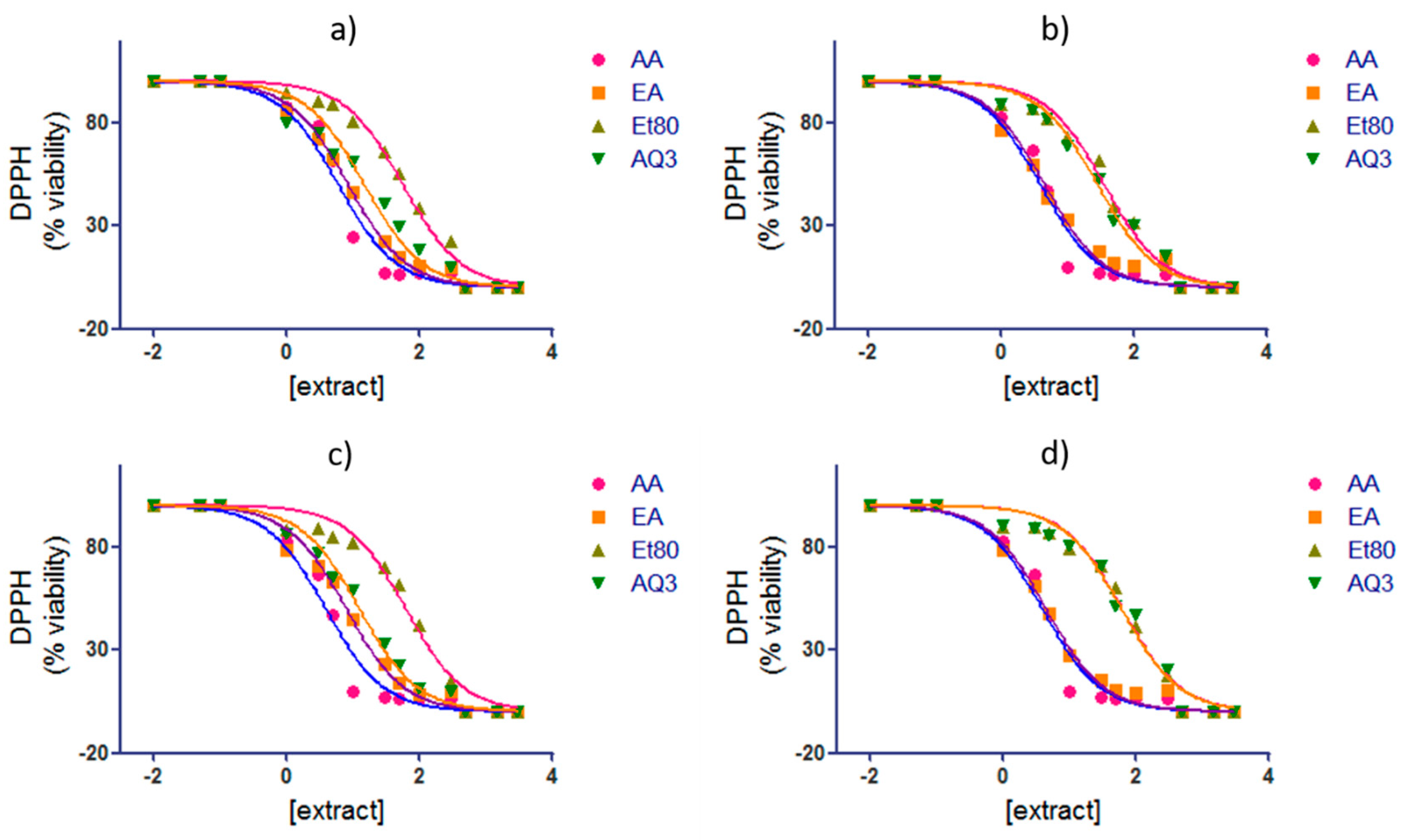 Molecules 26 04287 g008