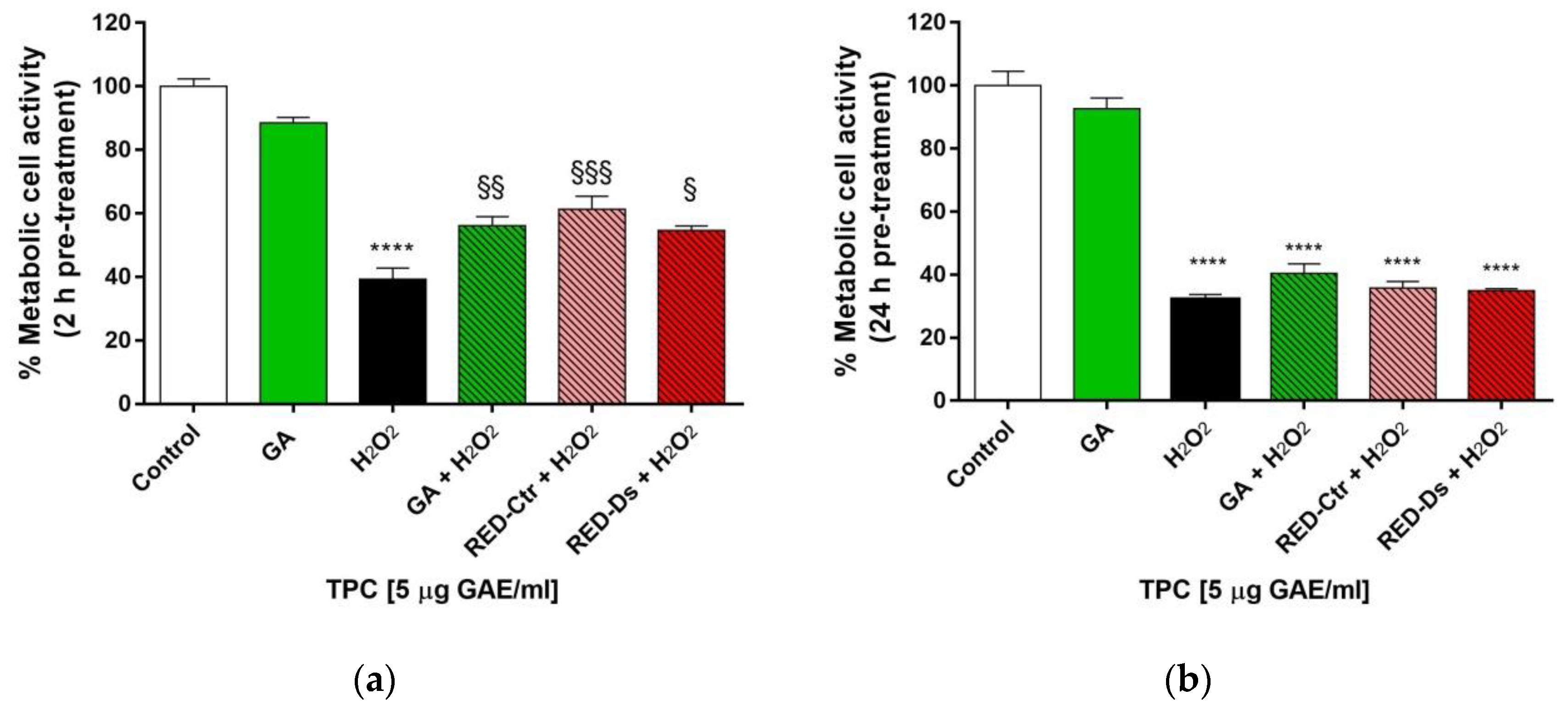 Molecules 26 04289 g002 Molecules 26 04289 g002