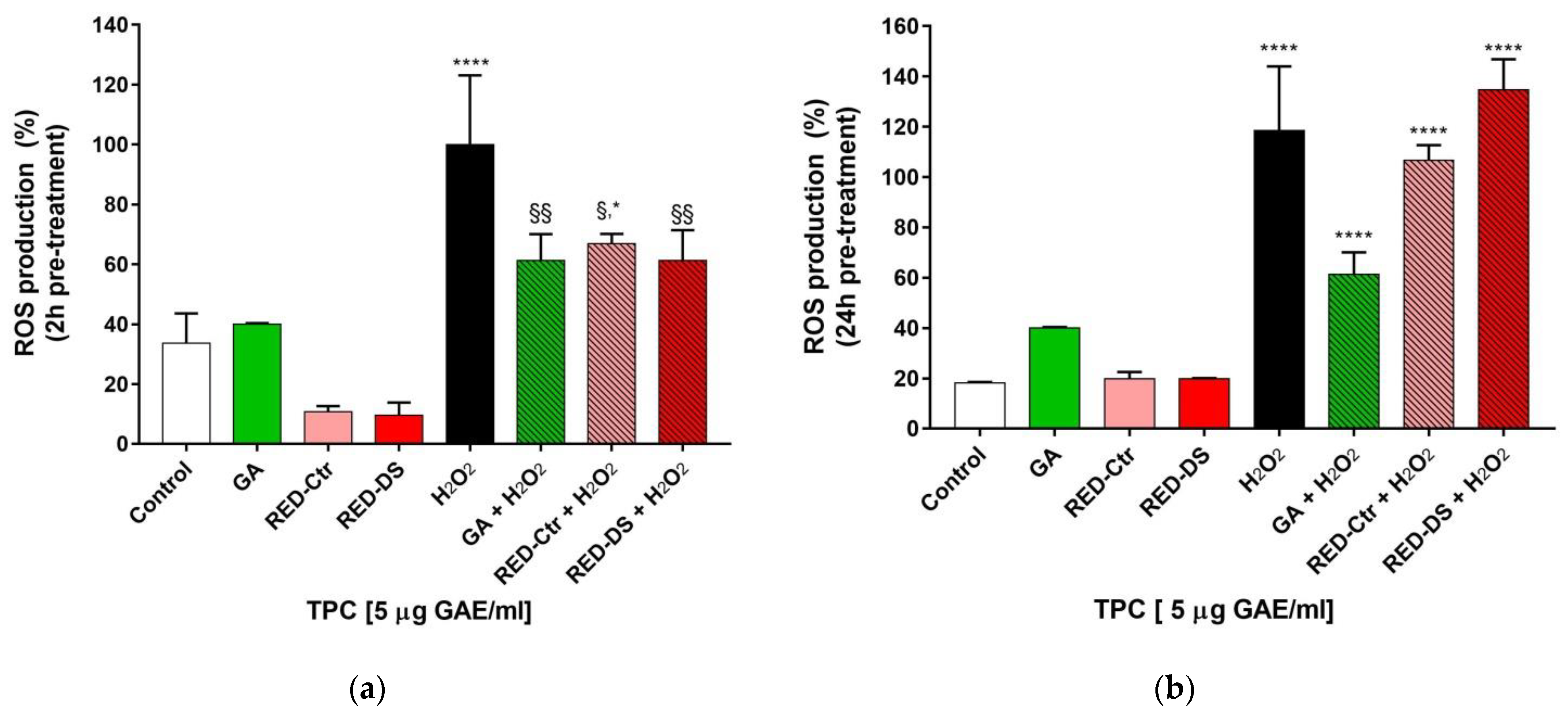 Molecules 26 04289 g003 Molecules 26 04289 g003