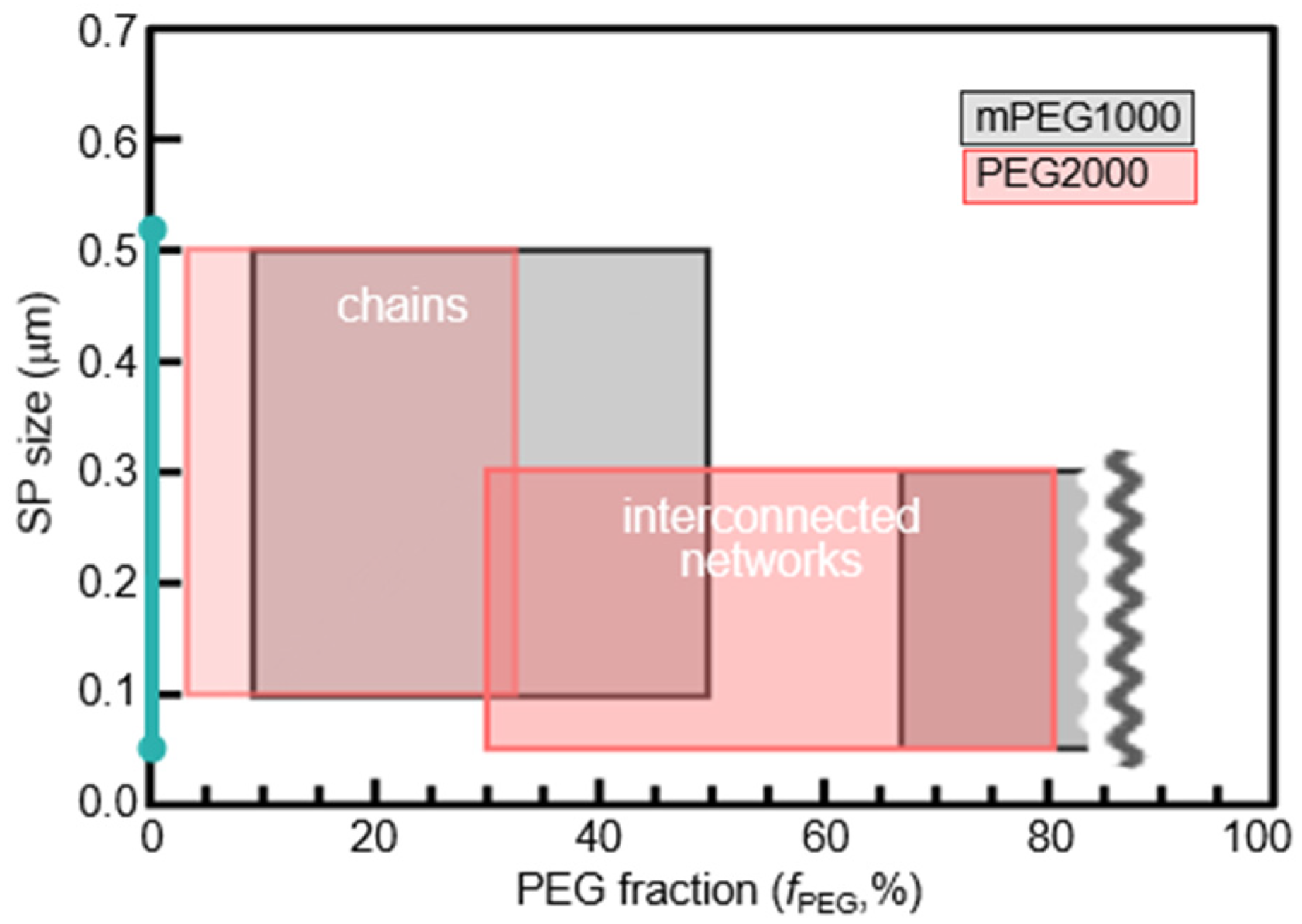 Molecules 26 04294 g004