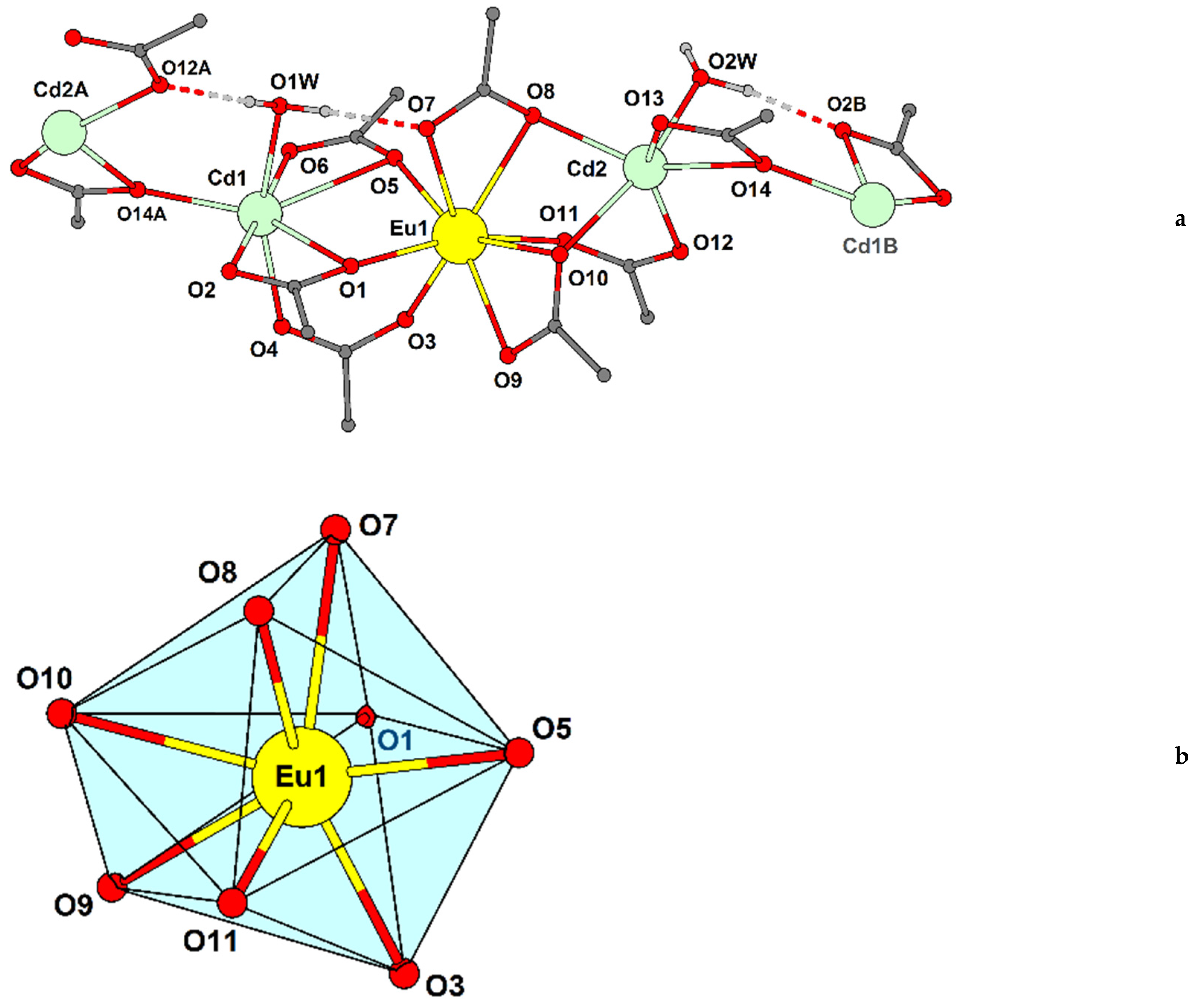 Molecules 26 04296 g001a 550