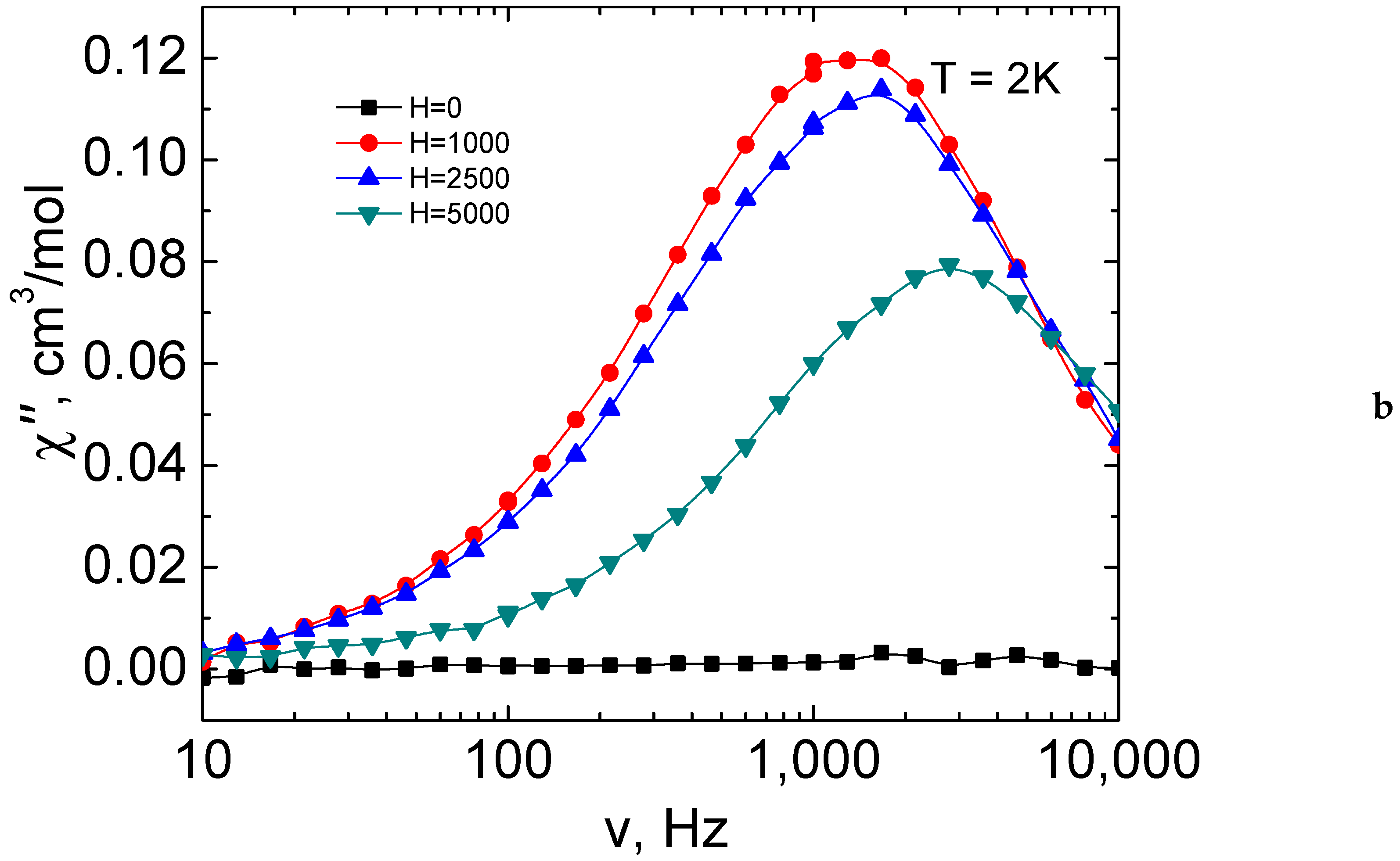 Molecules 26 04296 g006b 550