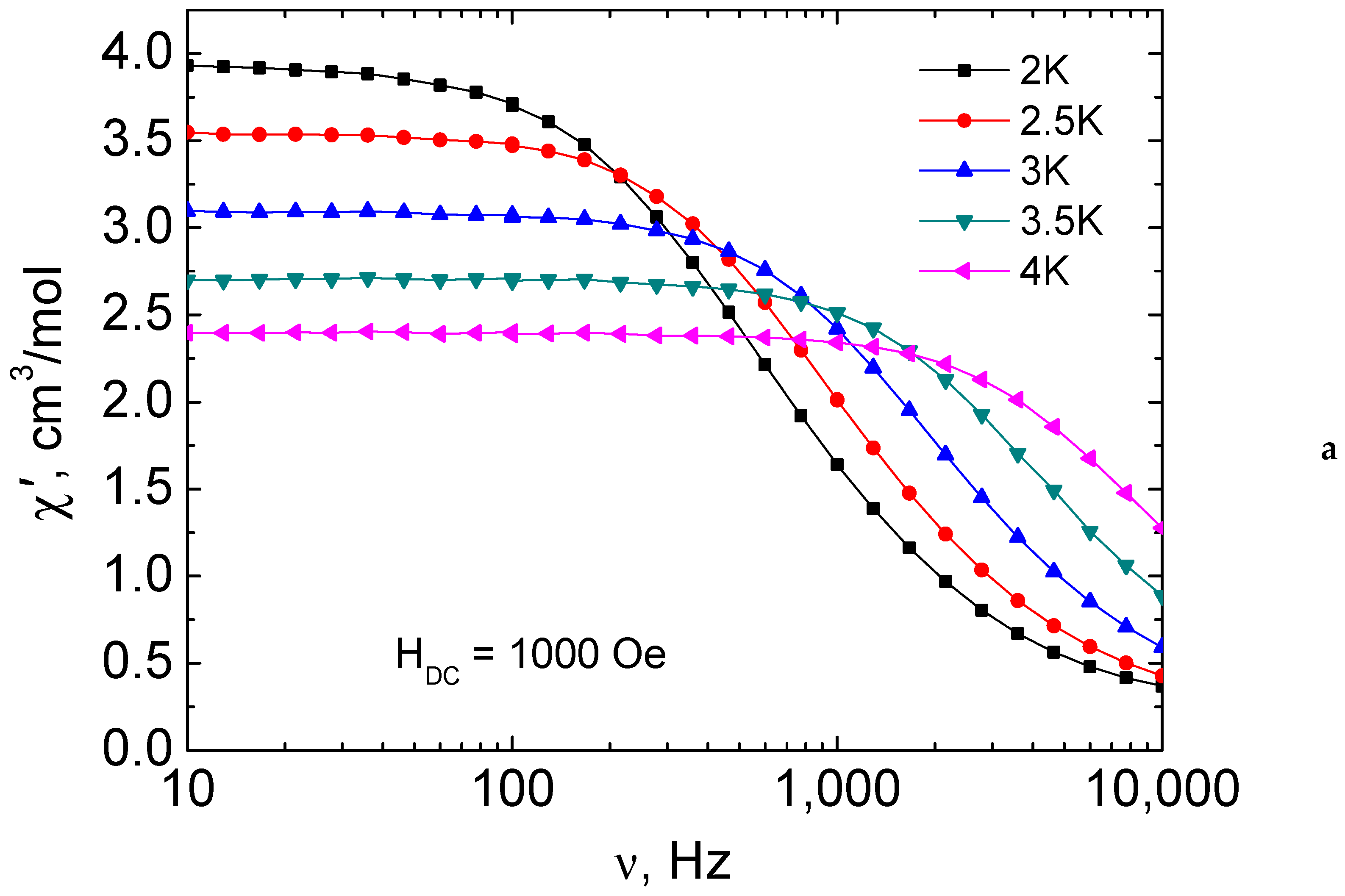 Molecules 26 04296 g007a 550
