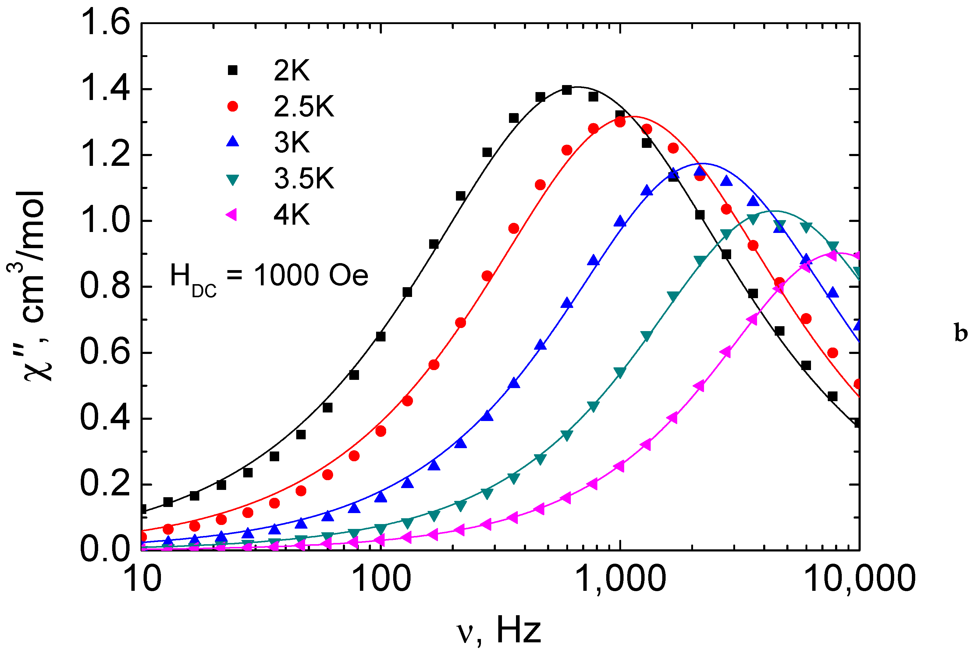 Molecules 26 04296 g007b 550