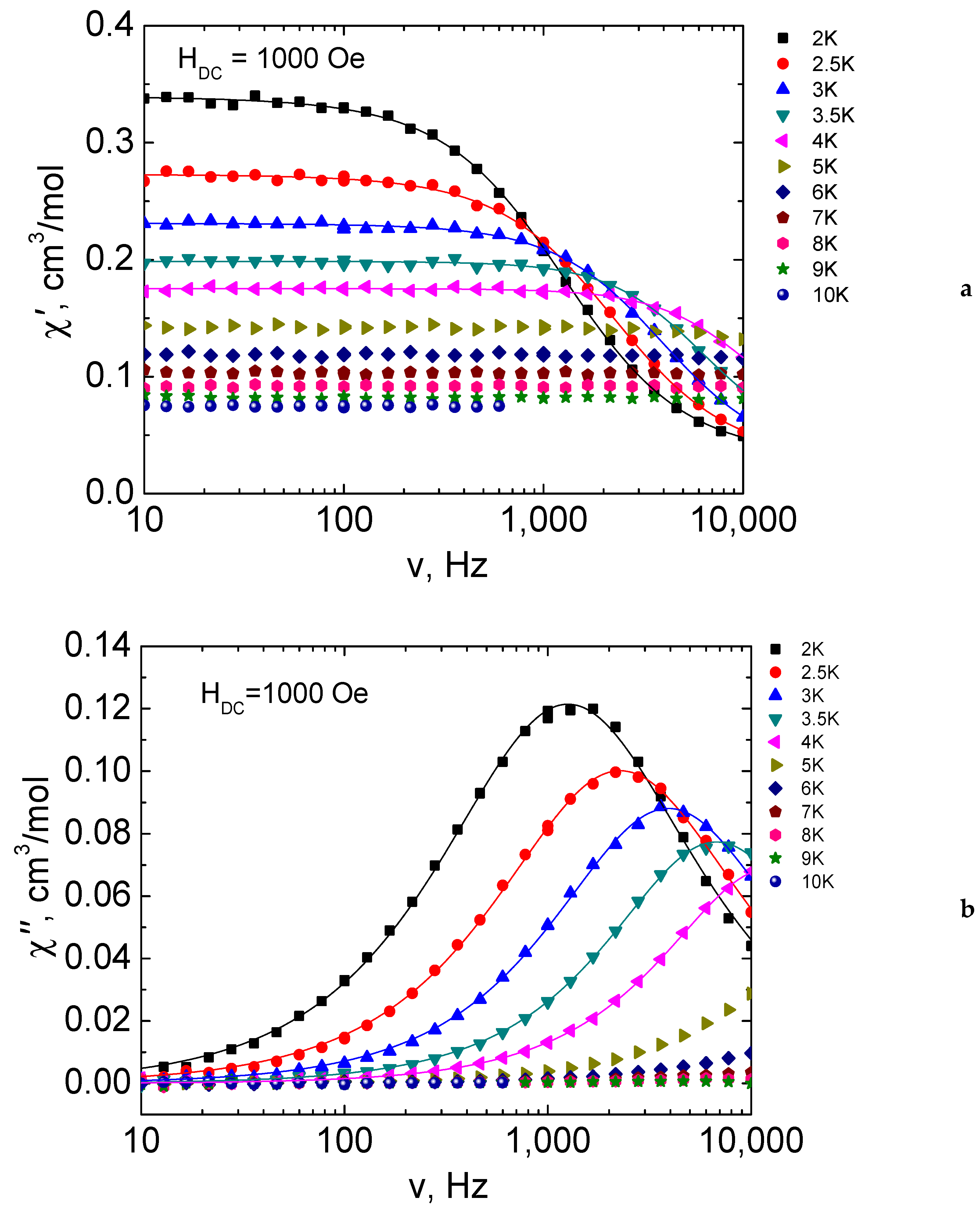 Molecules 26 04296 g009 550