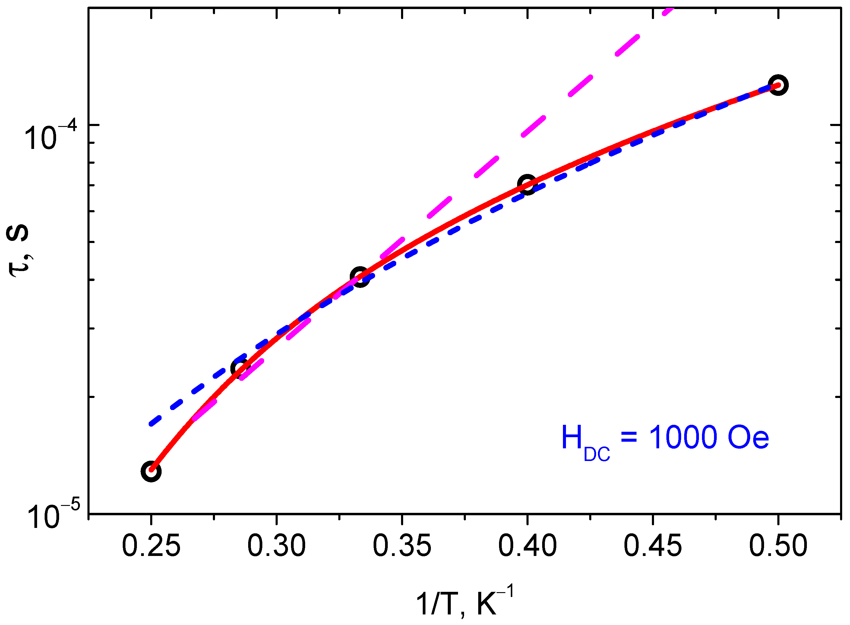 Molecules 26 04296 g010 550