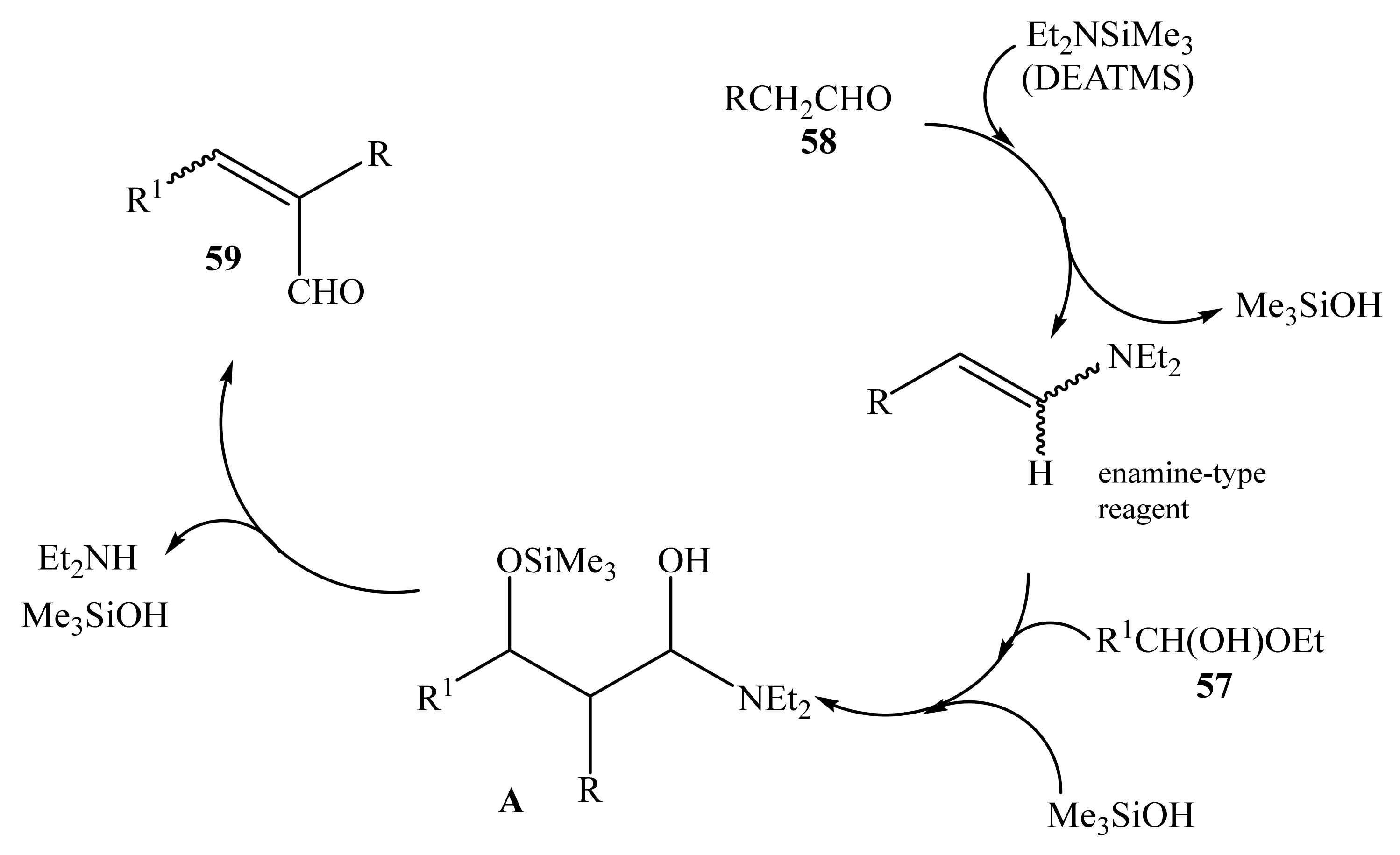 Molecules 26 04297 sch024 Molecules 26 04297 sch024