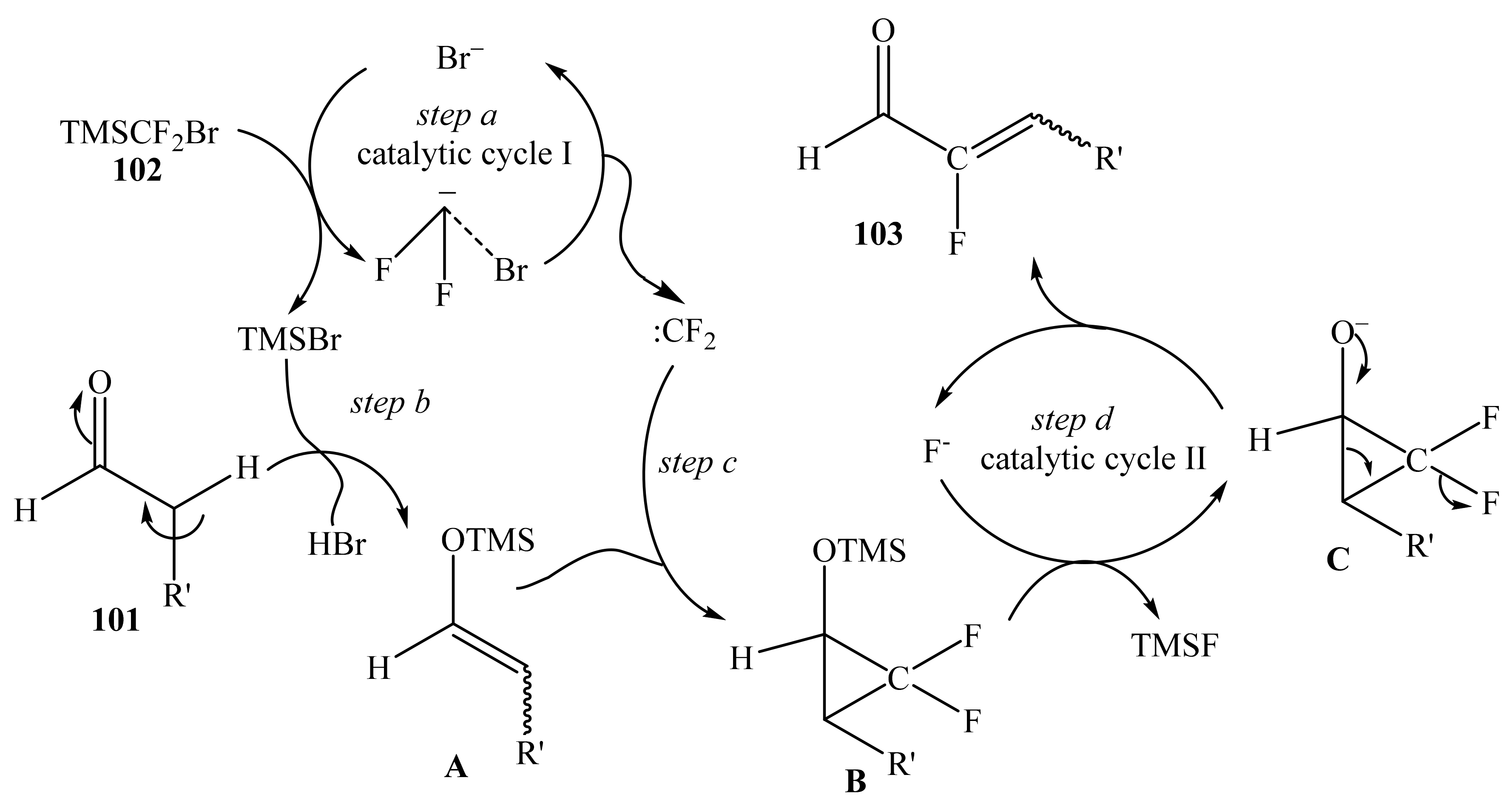 Molecules 26 04297 sch042 Molecules 26 04297 sch042