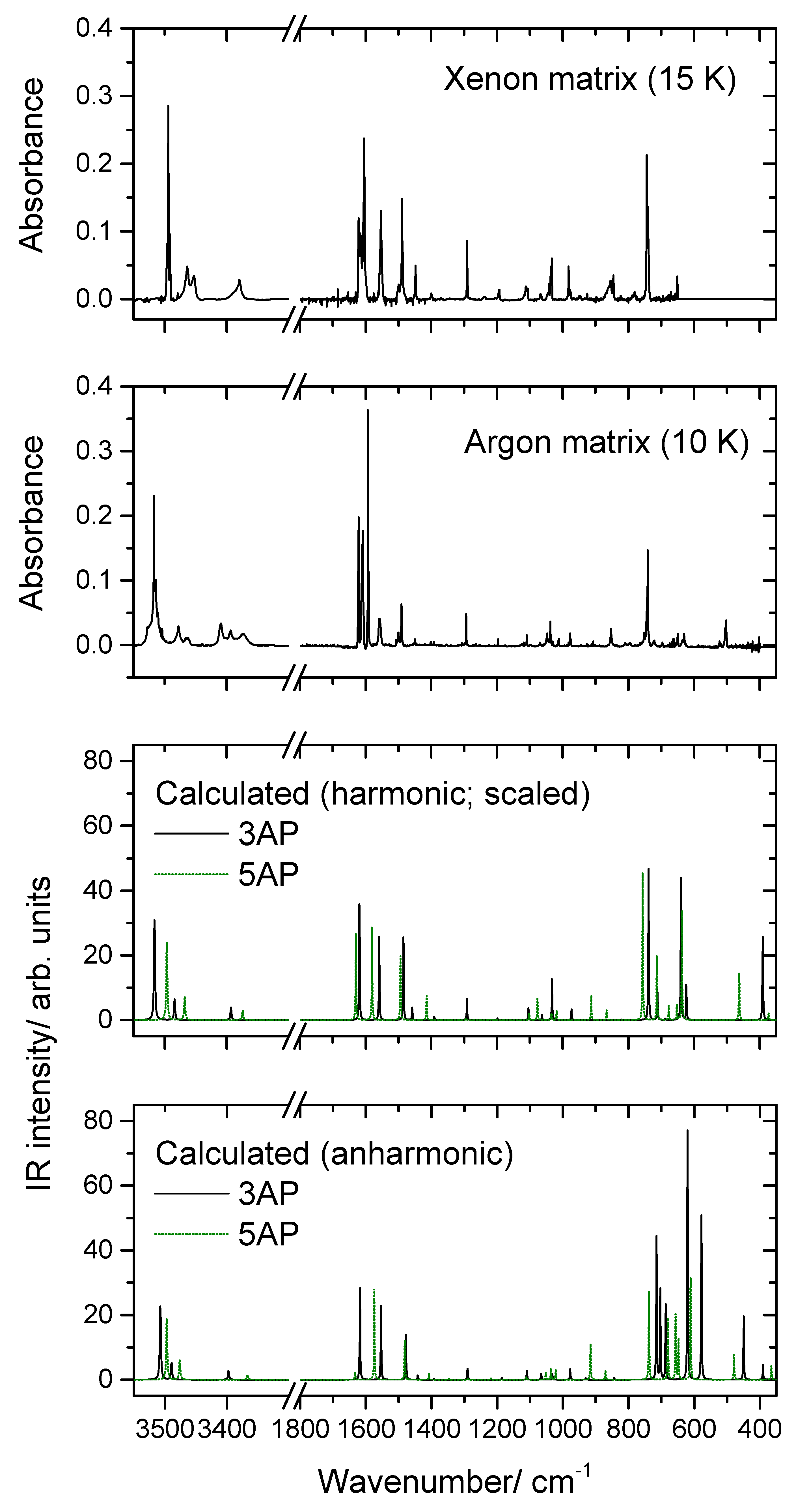 Molecules 26 04299 g002 550