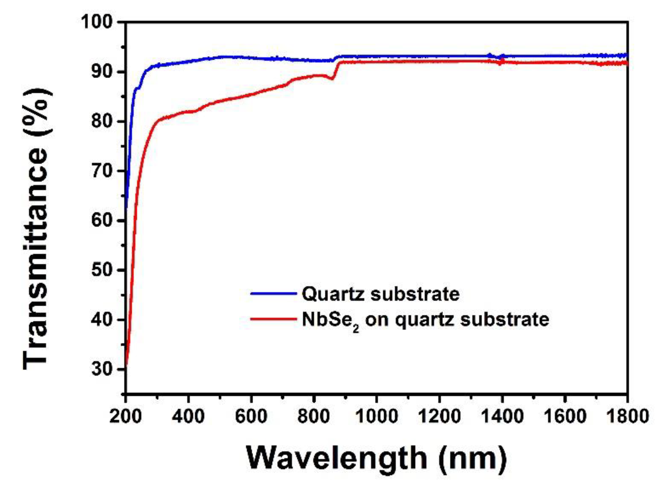 Molecules 26 04303 g004 Molecules 26 04303 g004