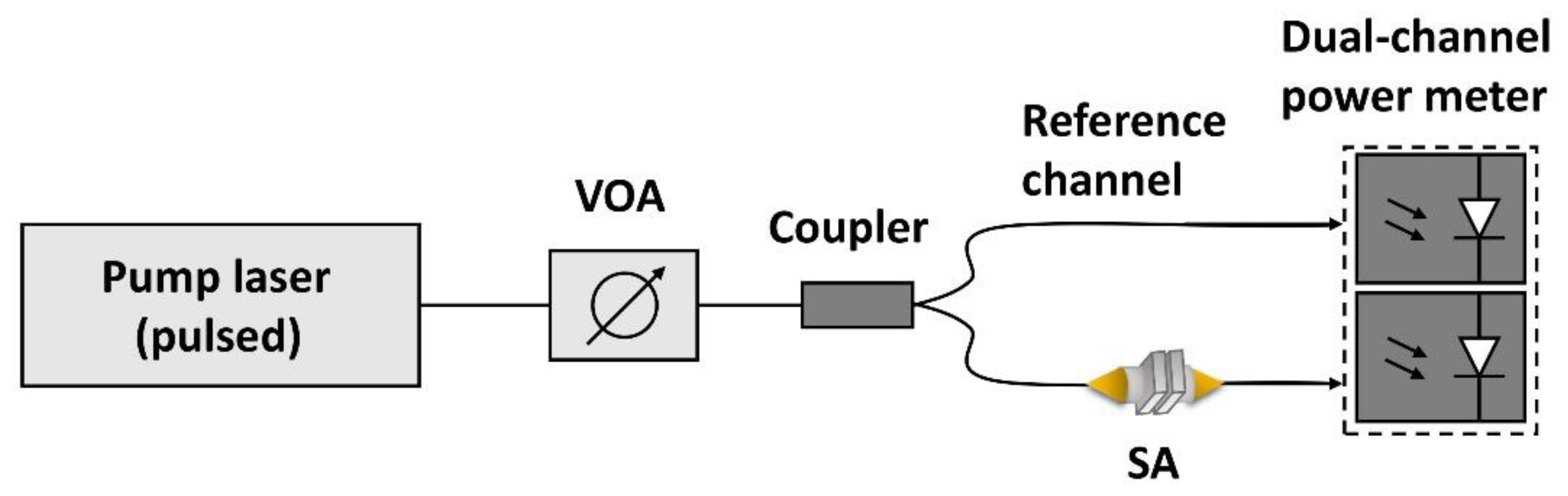 Molecules 26 04303 g005 Molecules 26 04303 g005