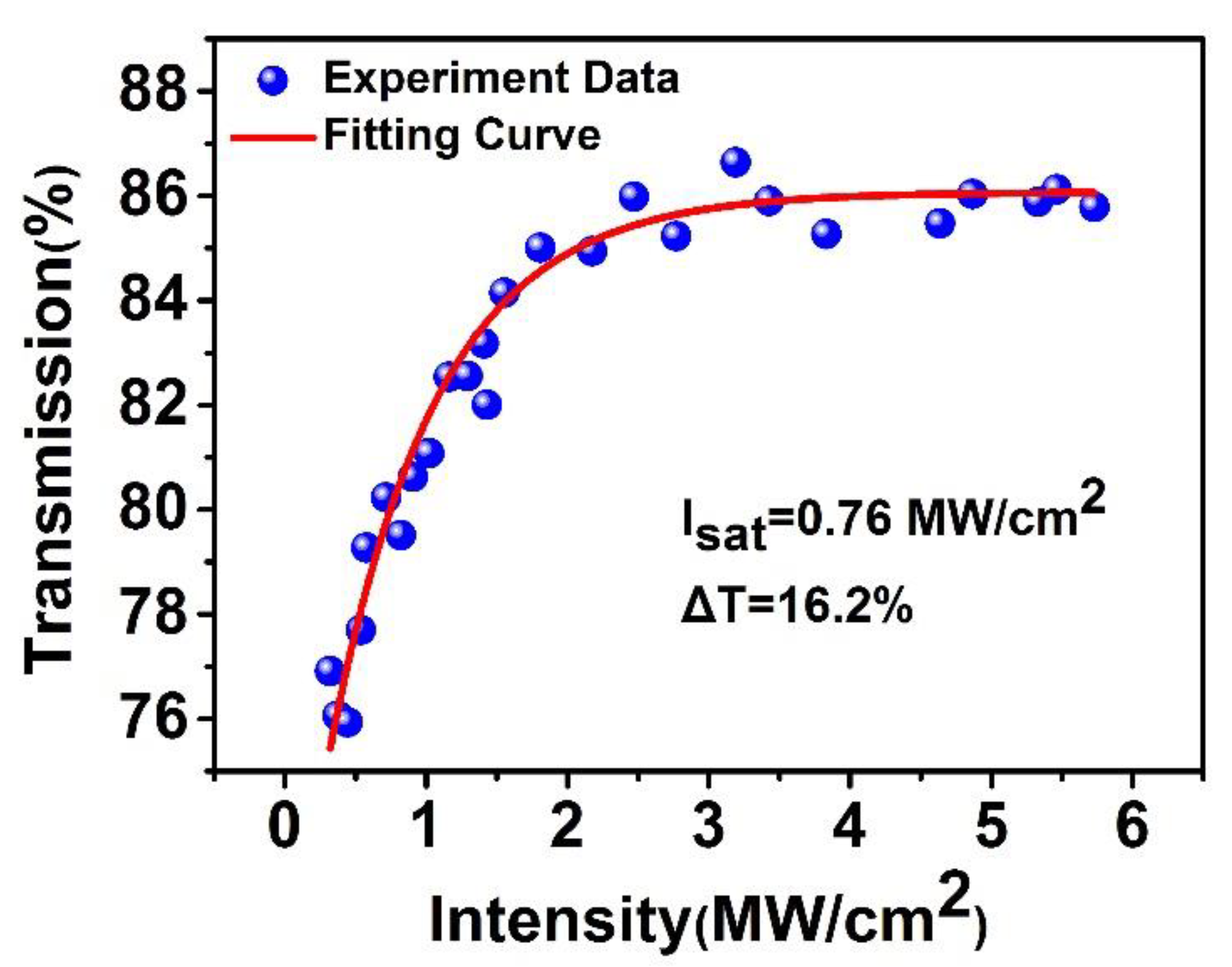 Molecules 26 04303 g006 Molecules 26 04303 g006