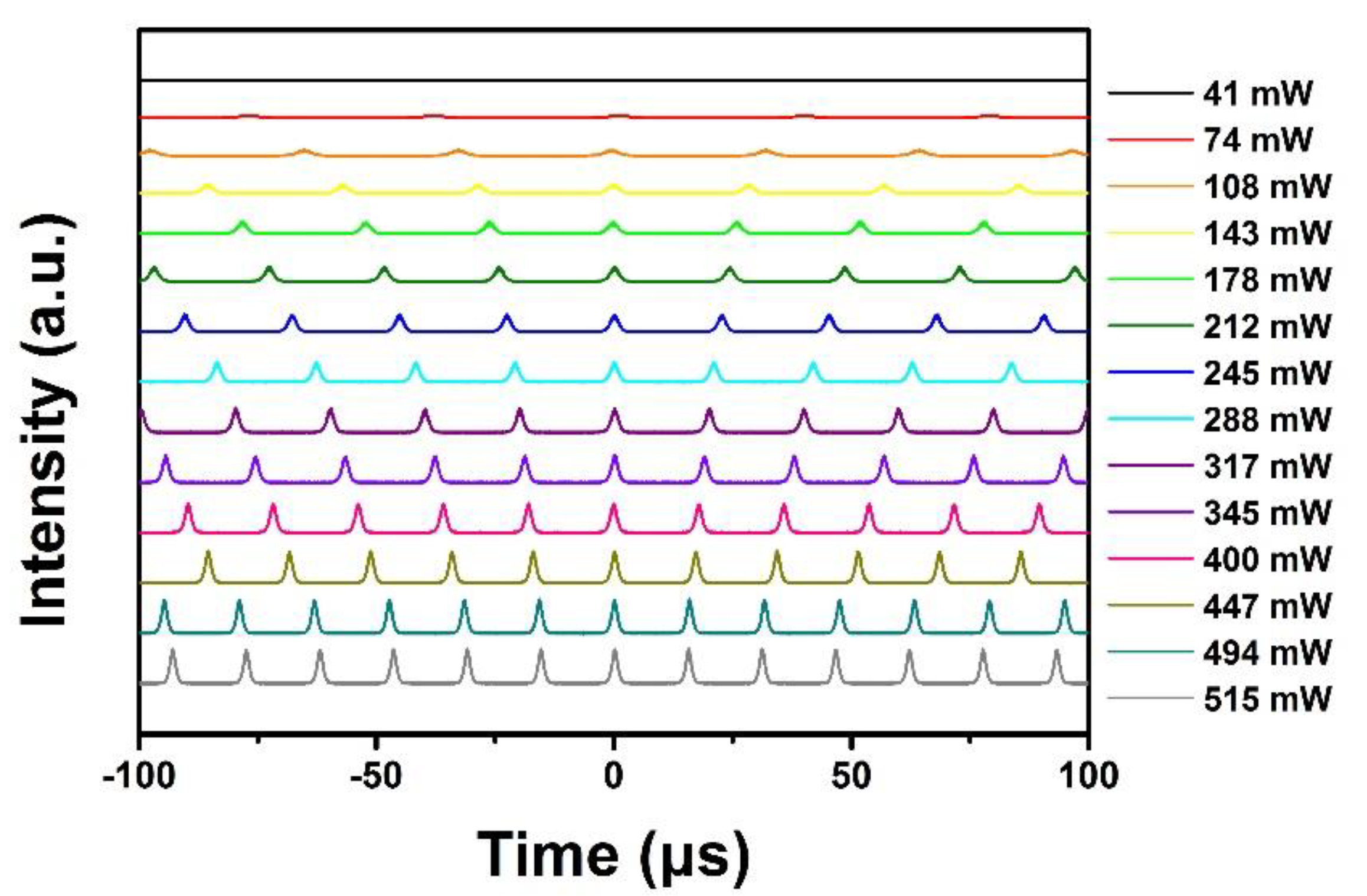 Molecules 26 04303 g008 Molecules 26 04303 g008