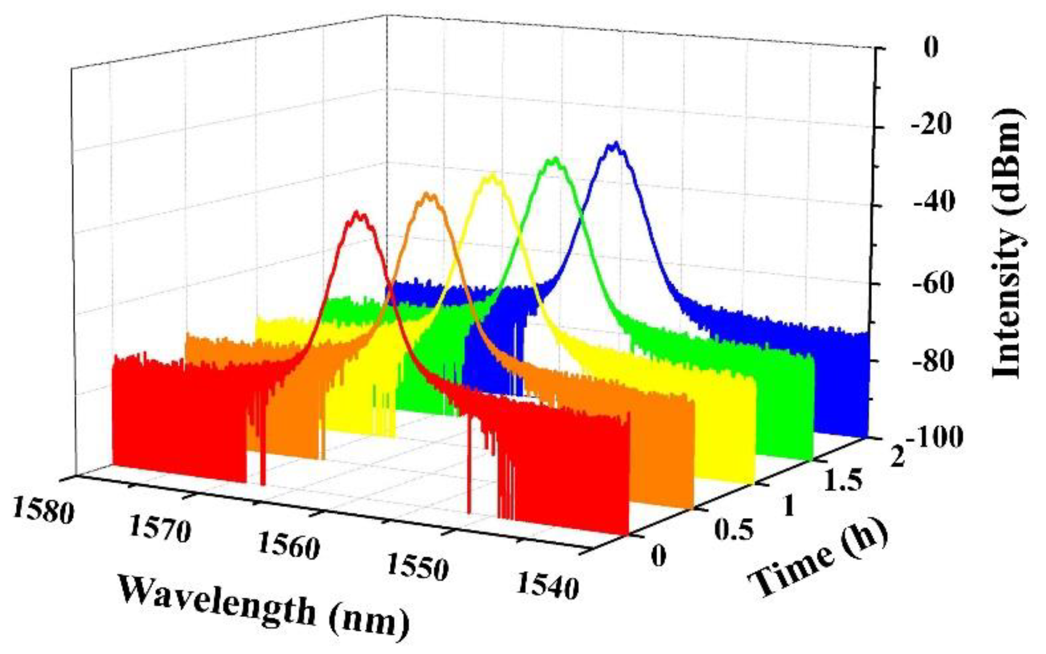 Molecules 26 04303 g010 Molecules 26 04303 g010