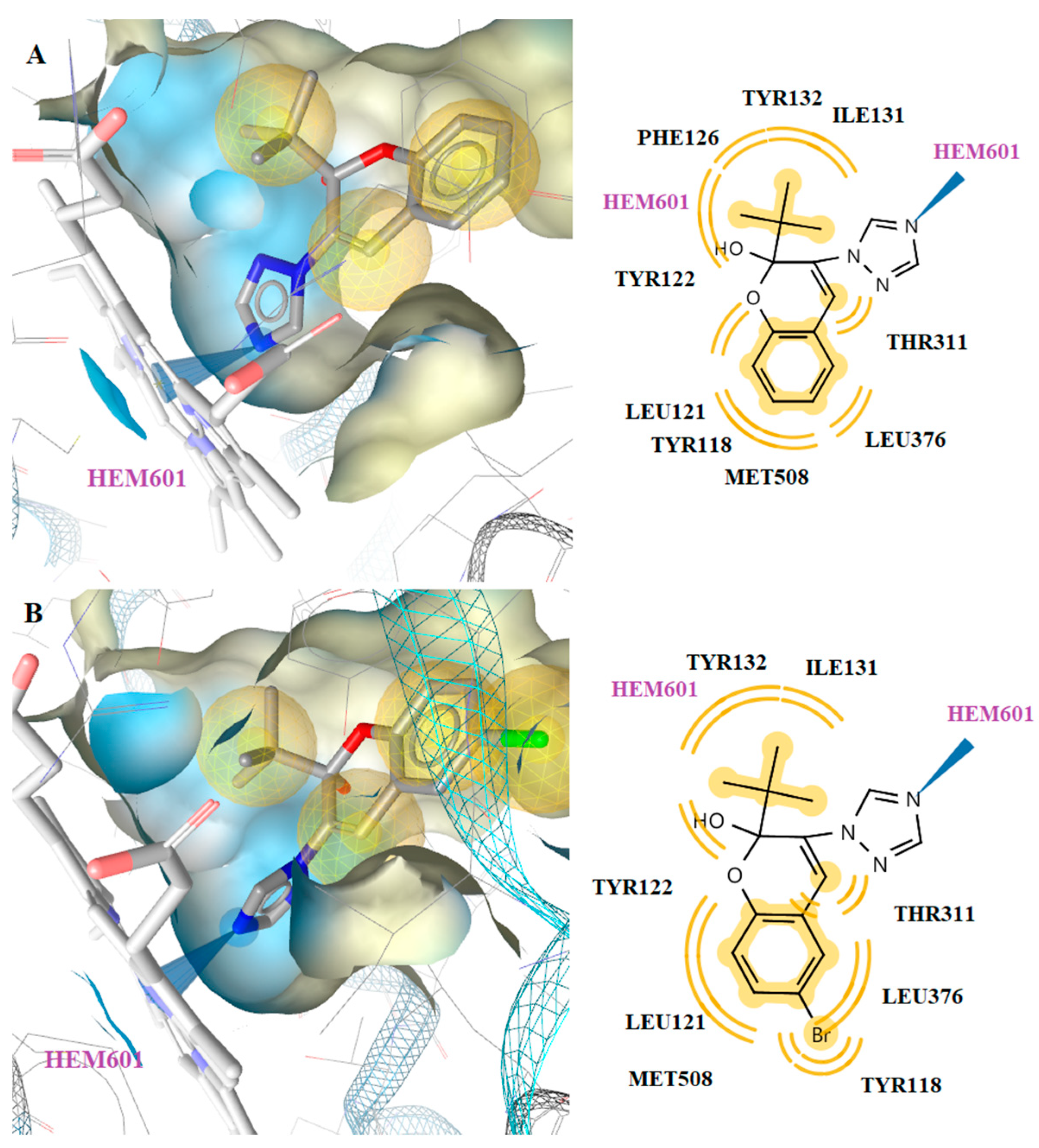 Molecules 26 04304 g005 Molecules 26 04304 g005