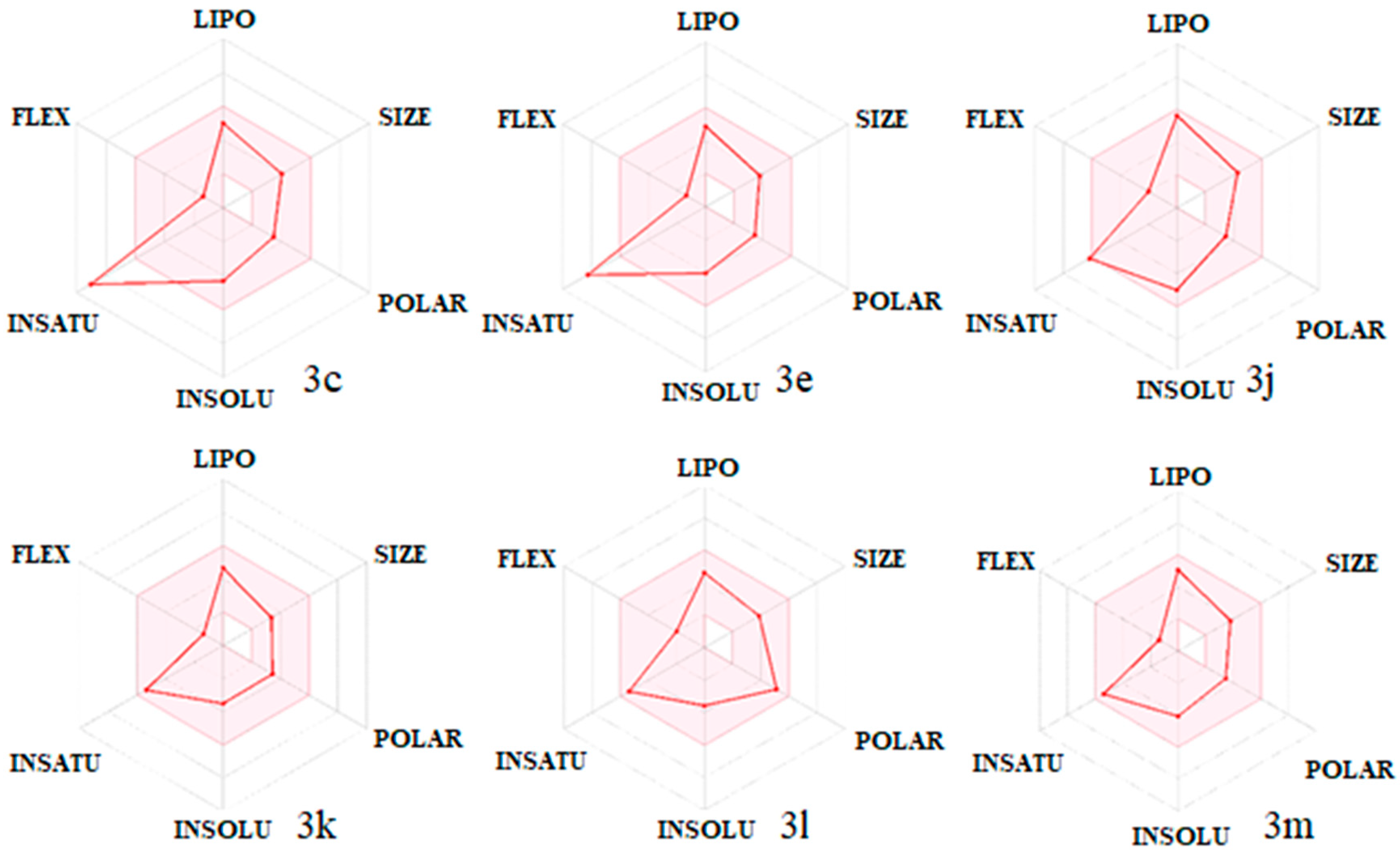 Molecules 26 04304 g007 Molecules 26 04304 g007