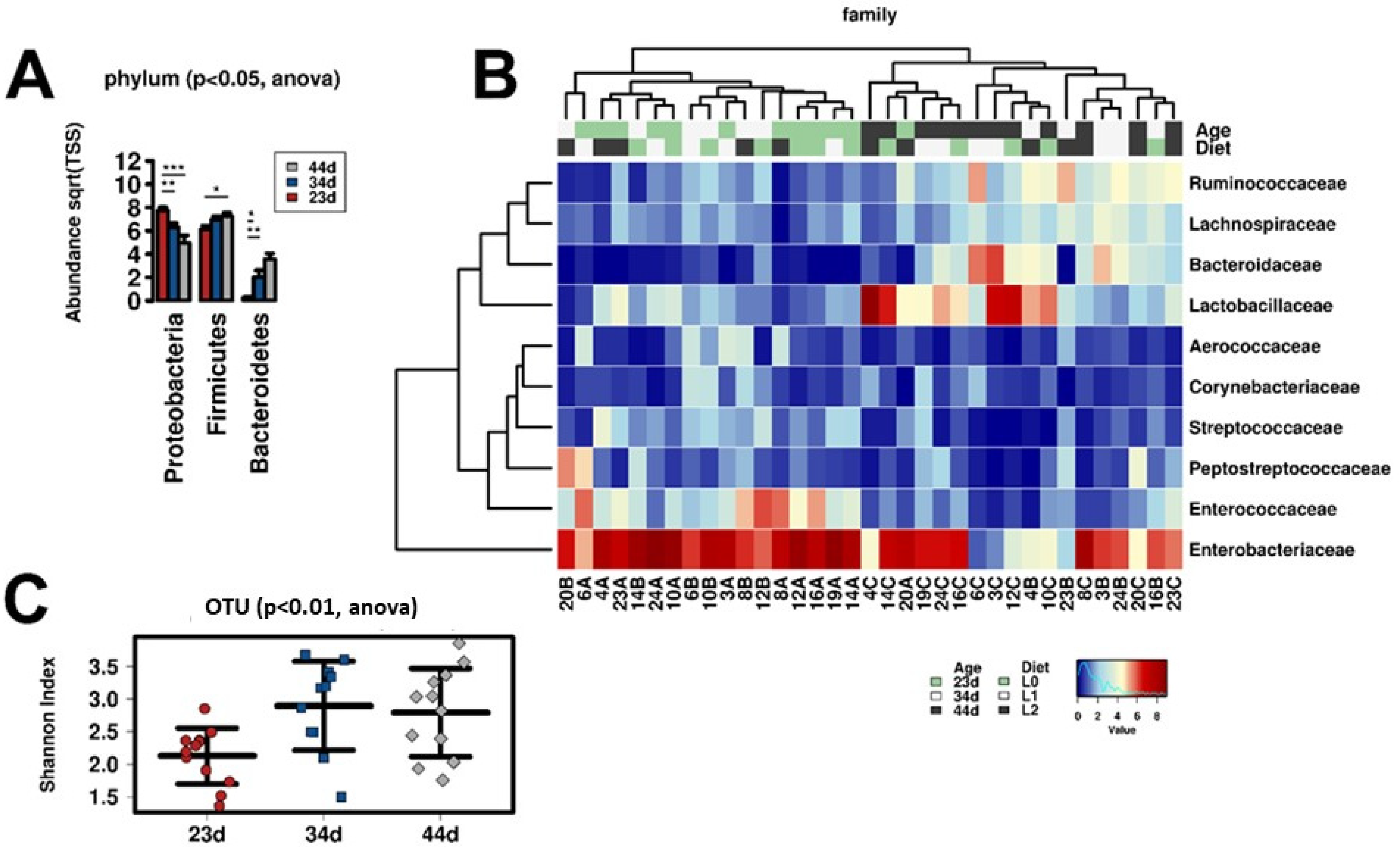 Molecules 26 04307 g001 Molecules 26 04307 g001