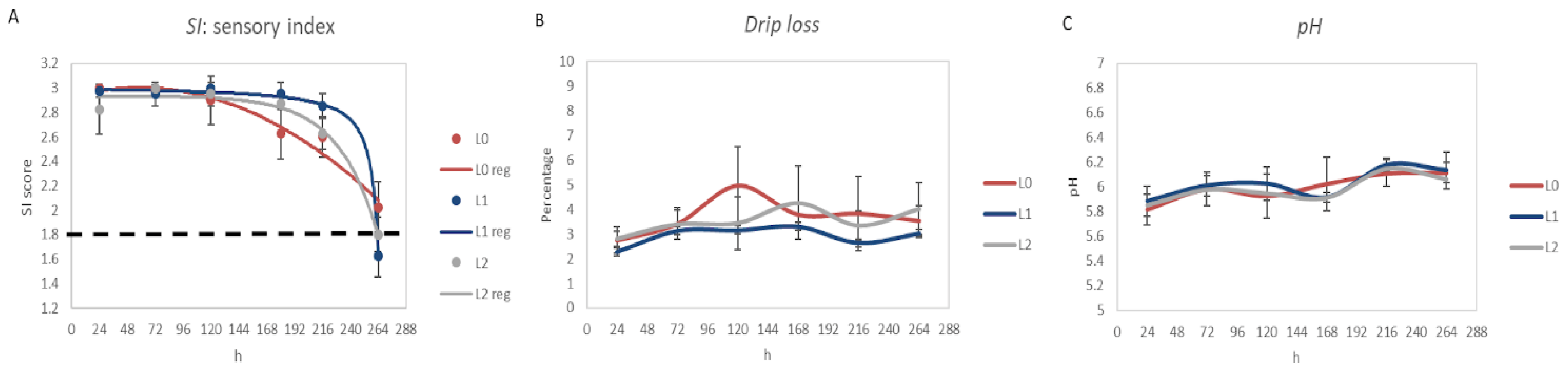 Molecules 26 04307 g002 Molecules 26 04307 g002