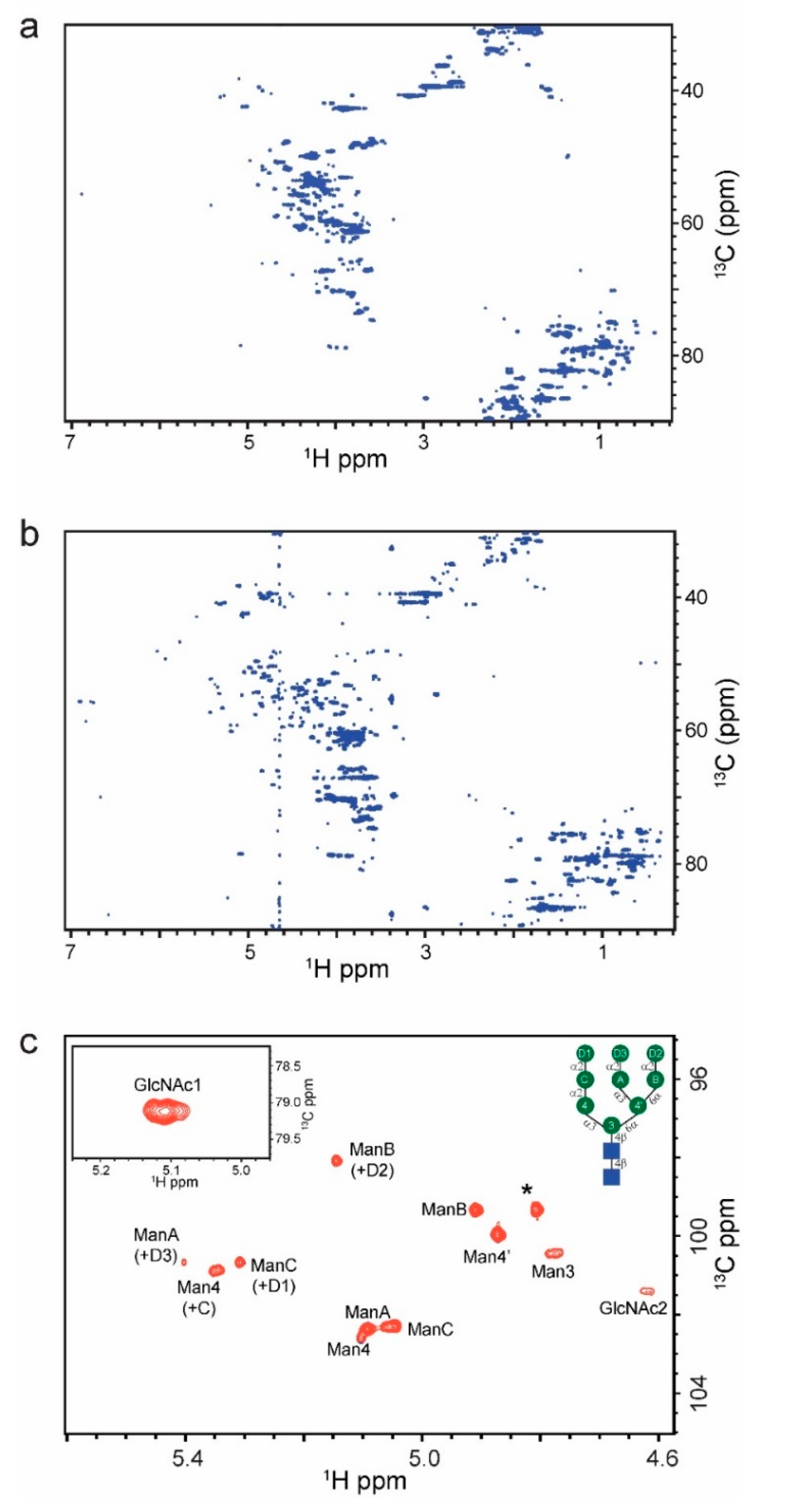 Molecules 26 04308 g004 Molecules 26 04308 g004