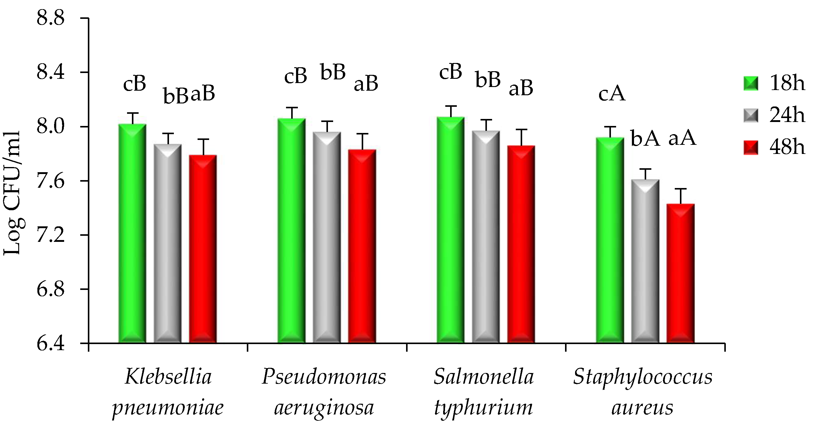 Molecules 26 04310 g004