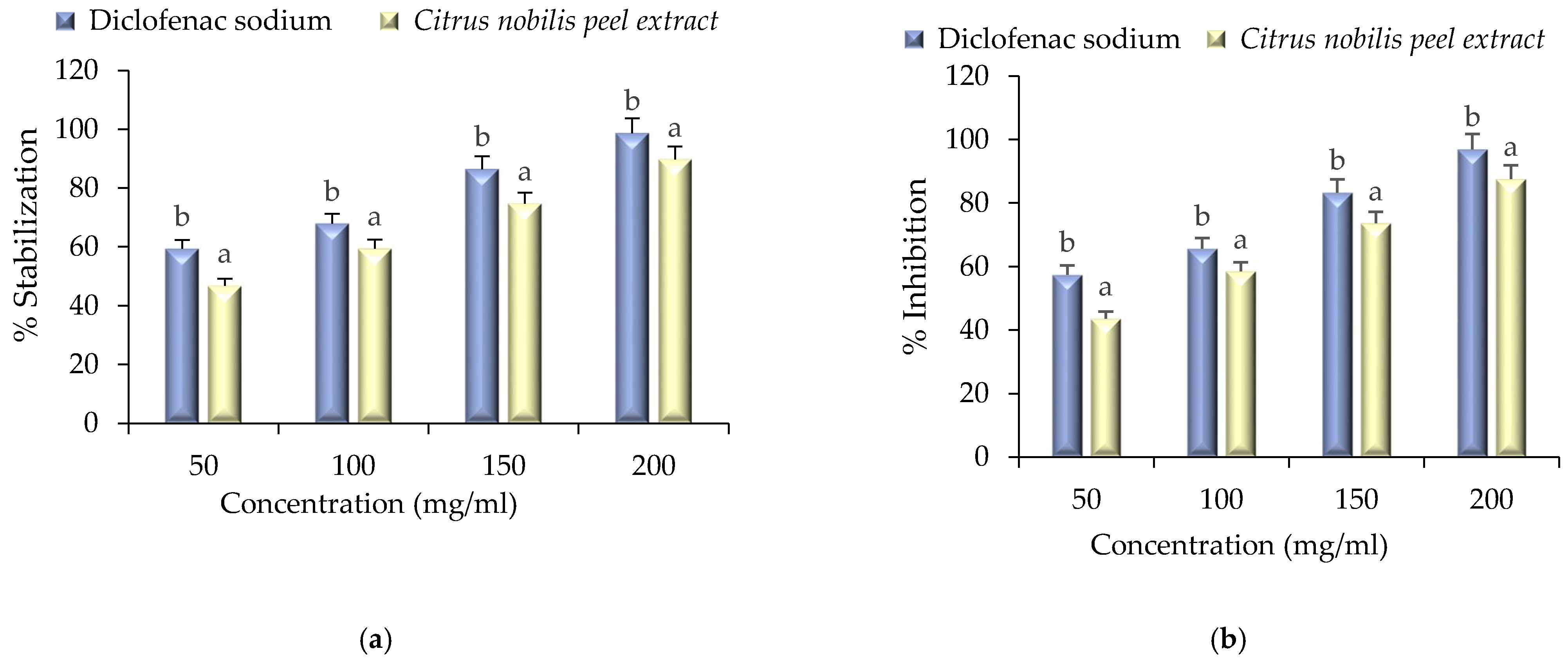 Molecules 26 04310 g008