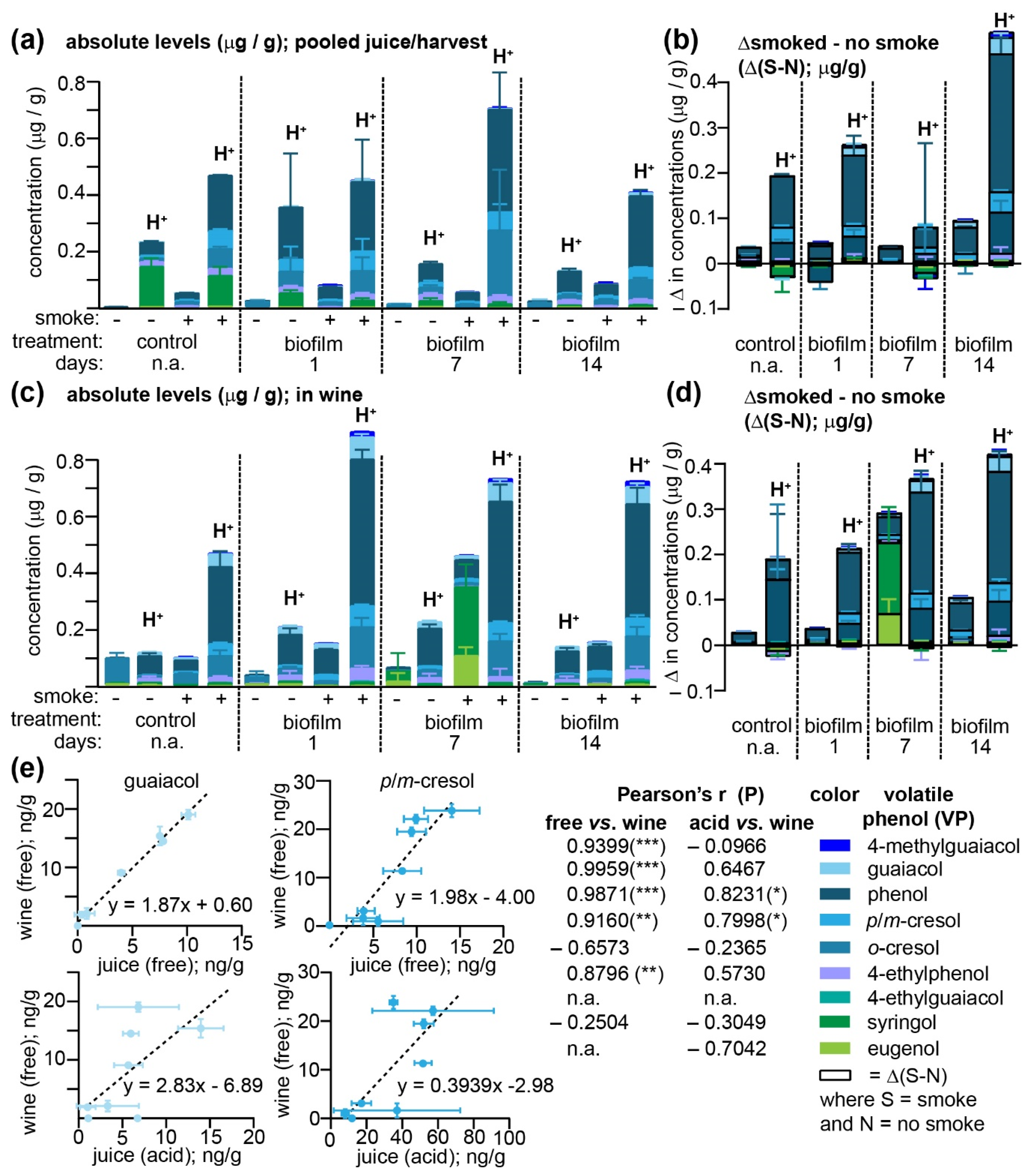 Molecules 26 04311 g004 550